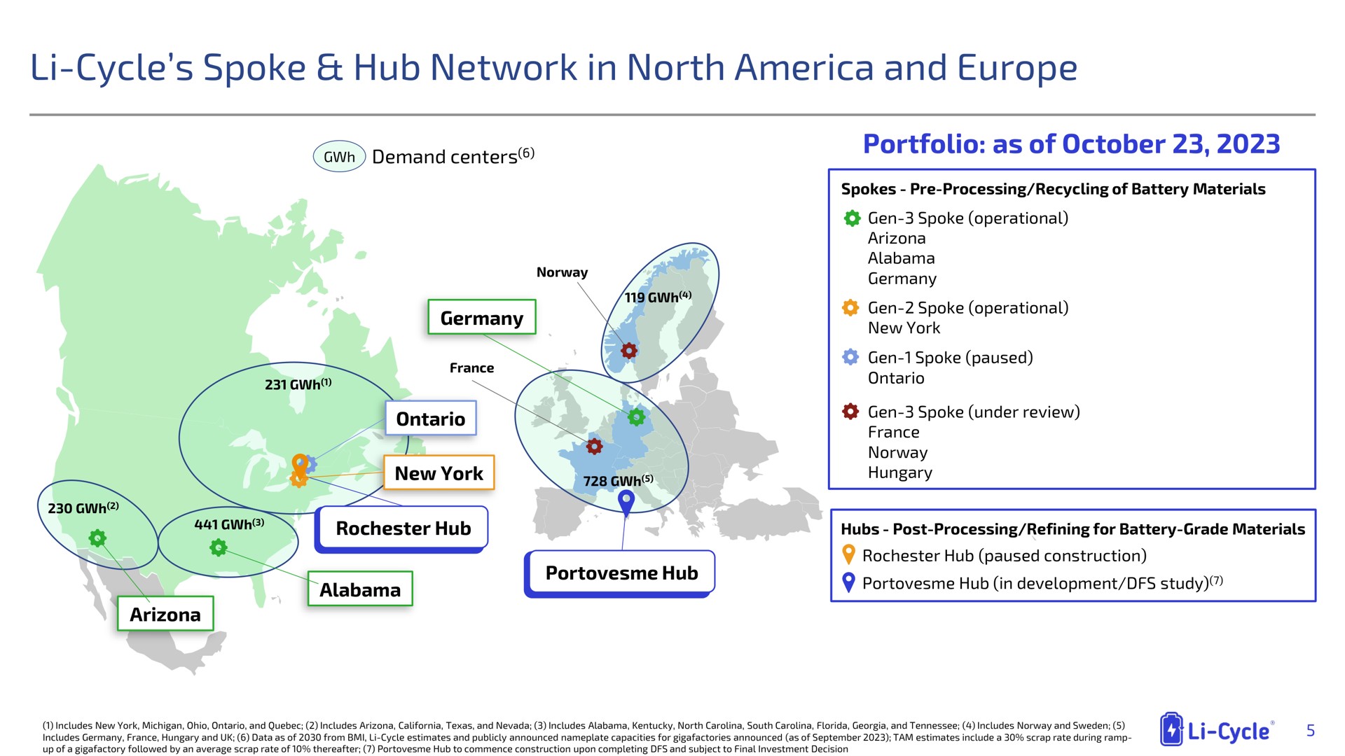 cycle spoke hub network in north and | Li-Cycle
