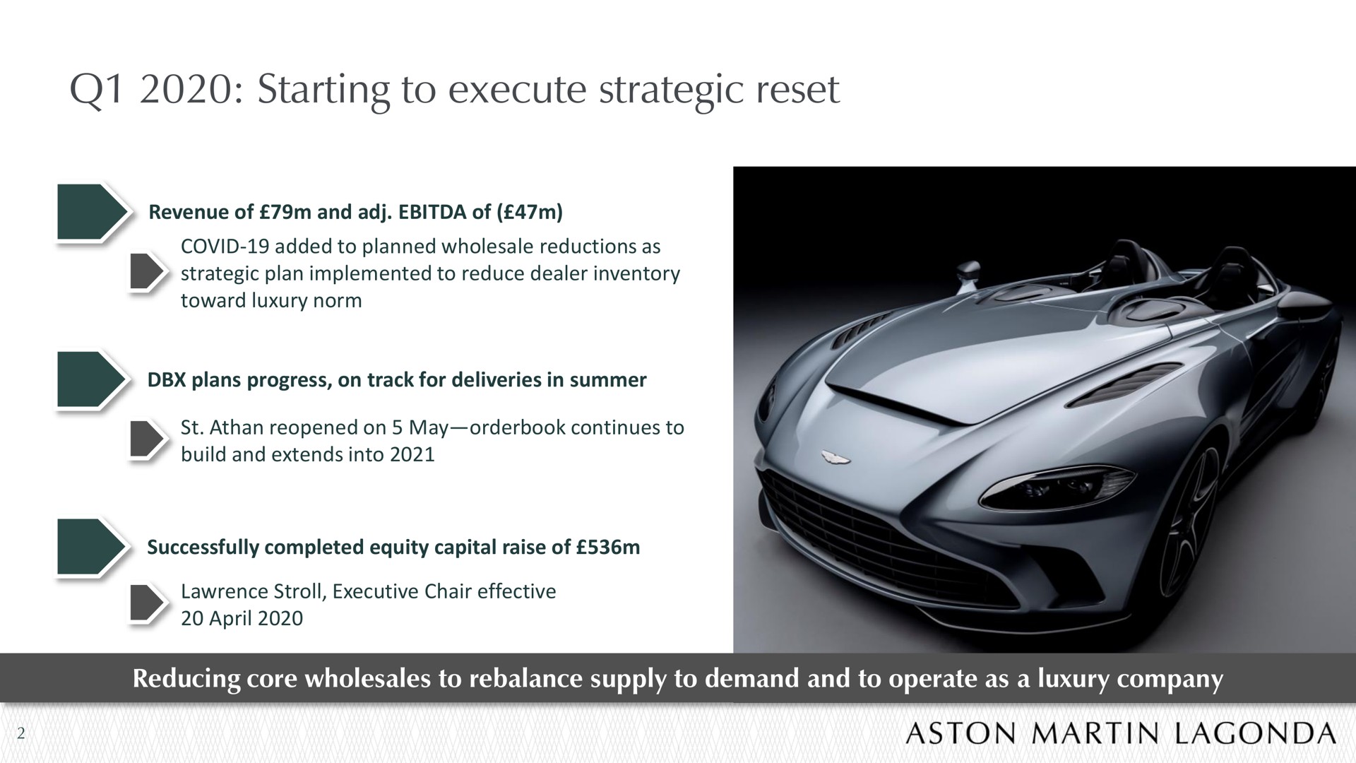 starting to execute strategic reset | Aston Martin Lagonda