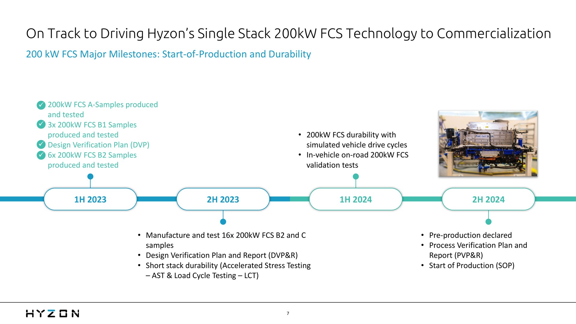 on track to driving single stack technology to commercialization | Hyzon