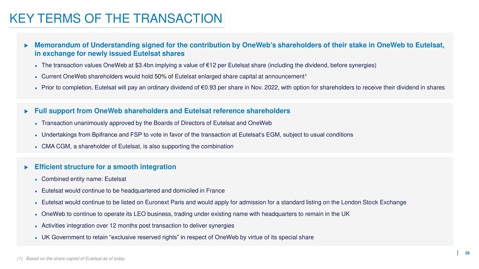 key terms of the transaction | Eutelsat
