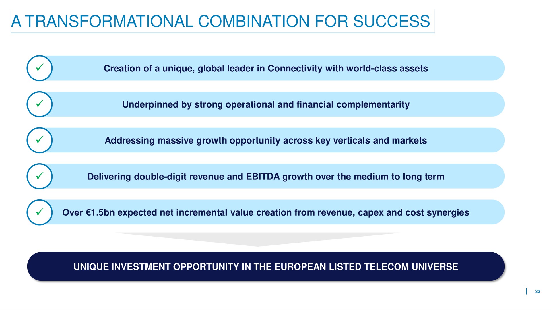 a combination for success | Eutelsat