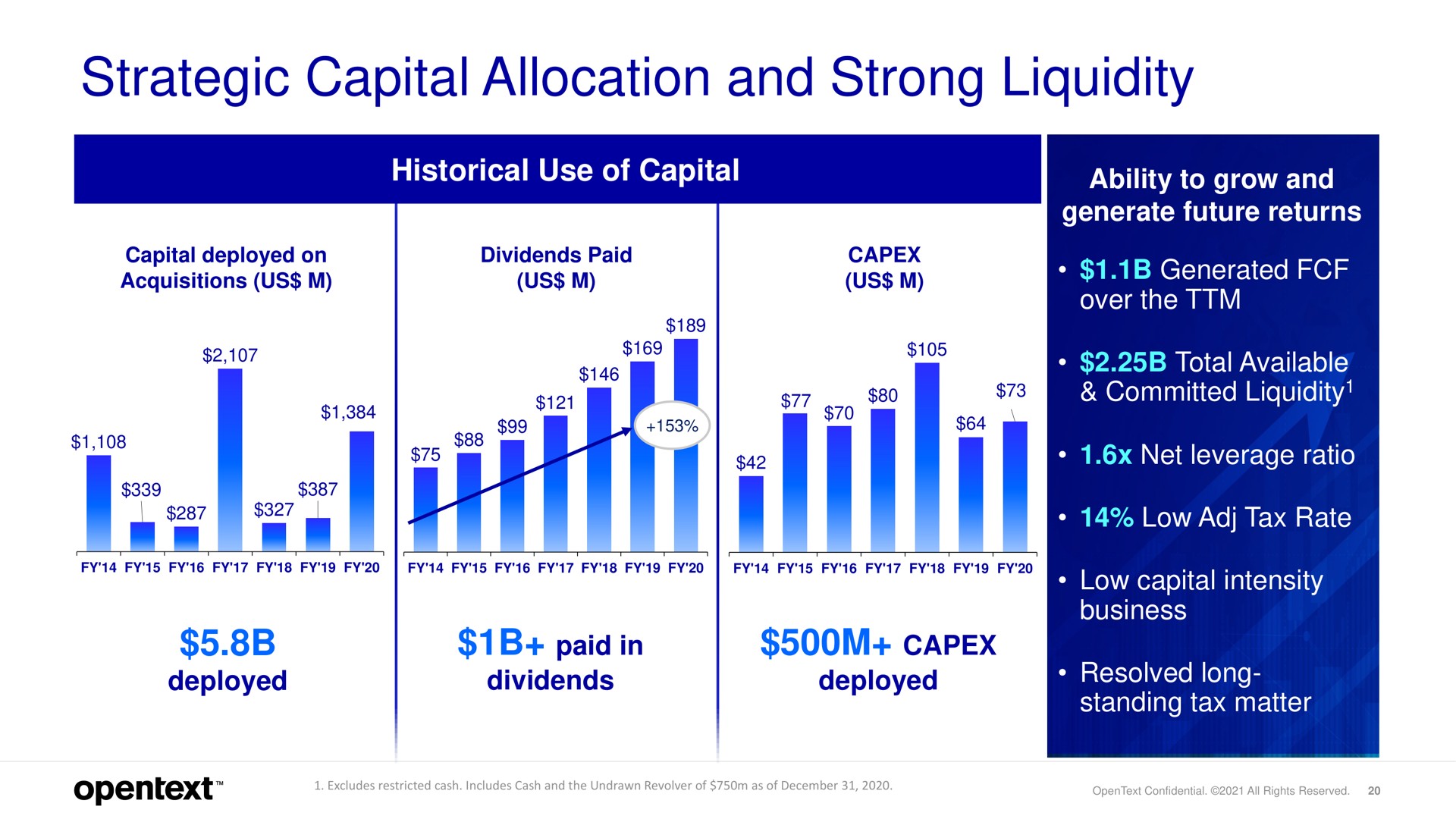 strategic capital allocation and strong liquidity | OpenText