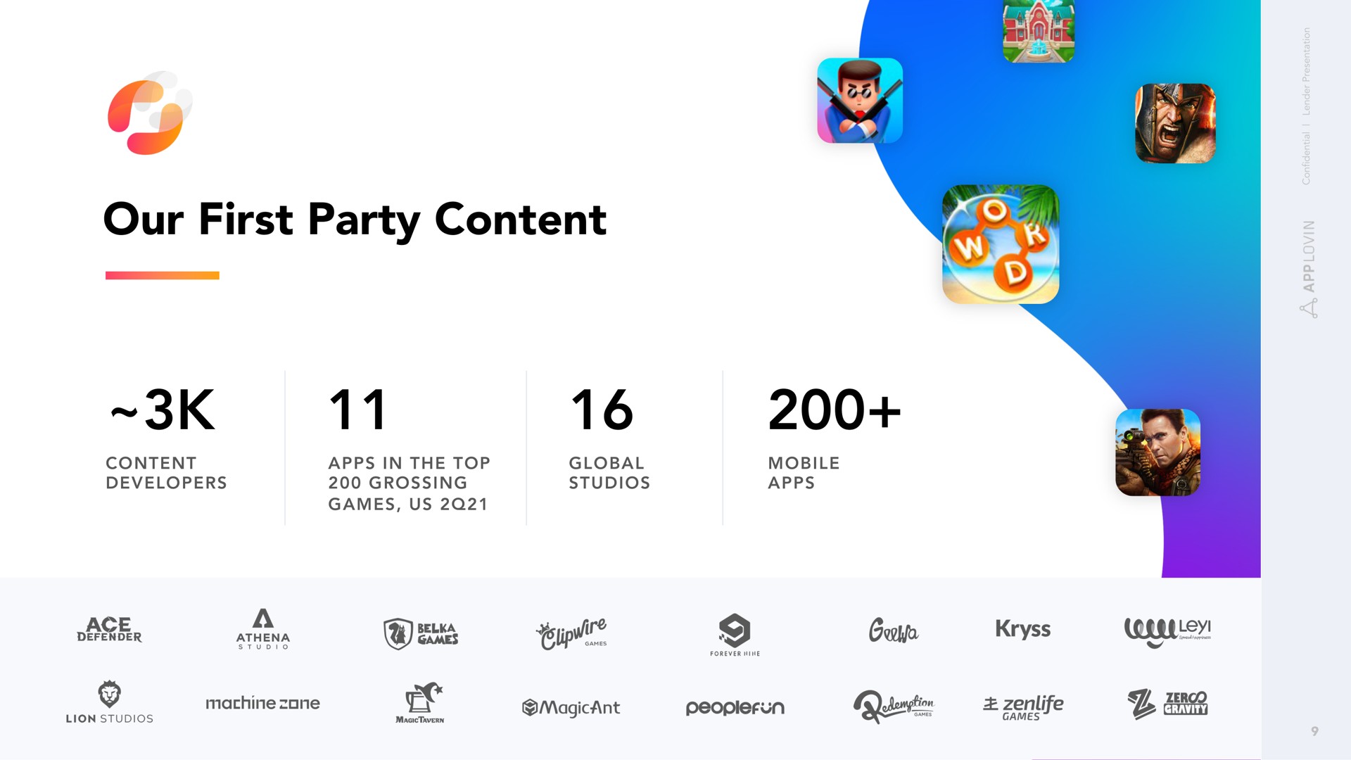 our first party content tip | AppLovin