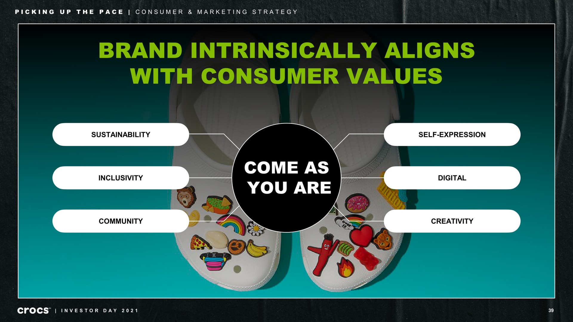 brand intrinsically aligns with consumer values self expression community come as you are digital creativity picking up the pace marketing strategy lan investor day | Crocs
