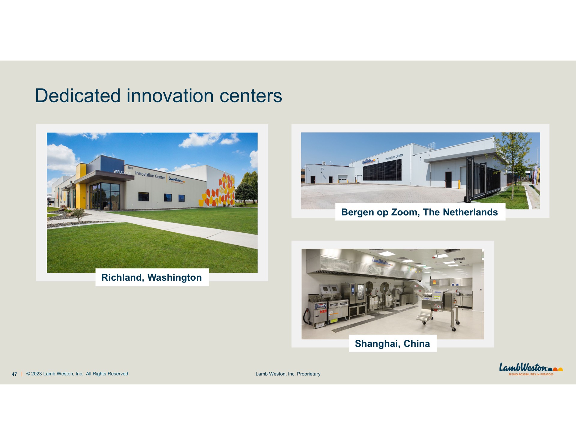 dedicated innovation centers | Lamb Weston