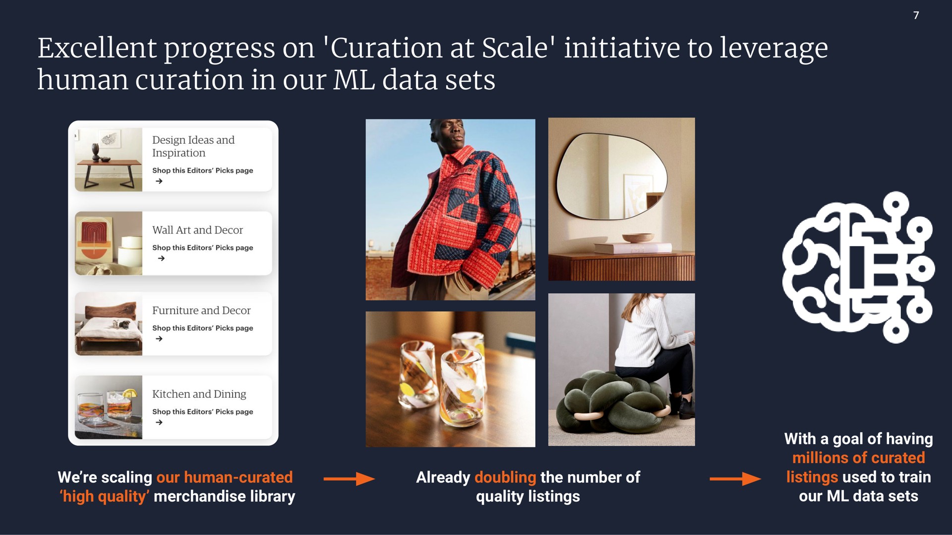 excellent progress on curation at scale initiative to leverage human curation in our data sets | Etsy