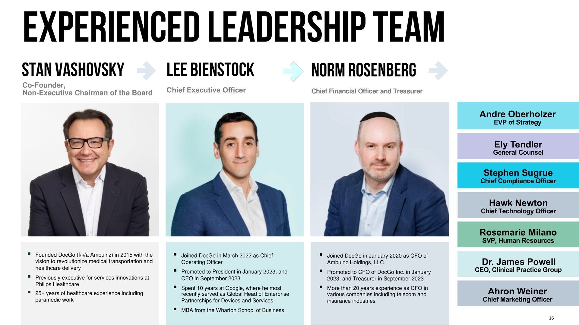 experienced leadership team | DocGo
