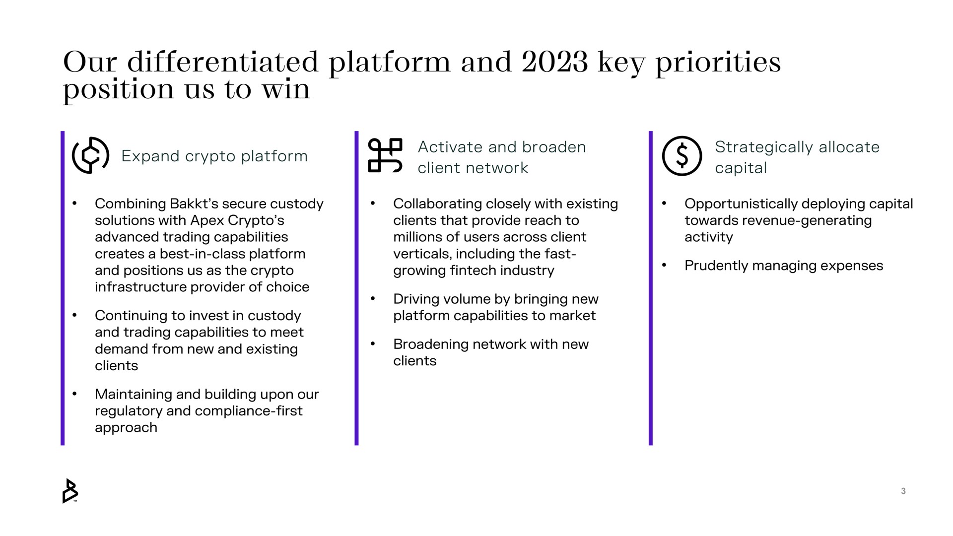 our differentiated platform and key priorities position us to win | Bakkt