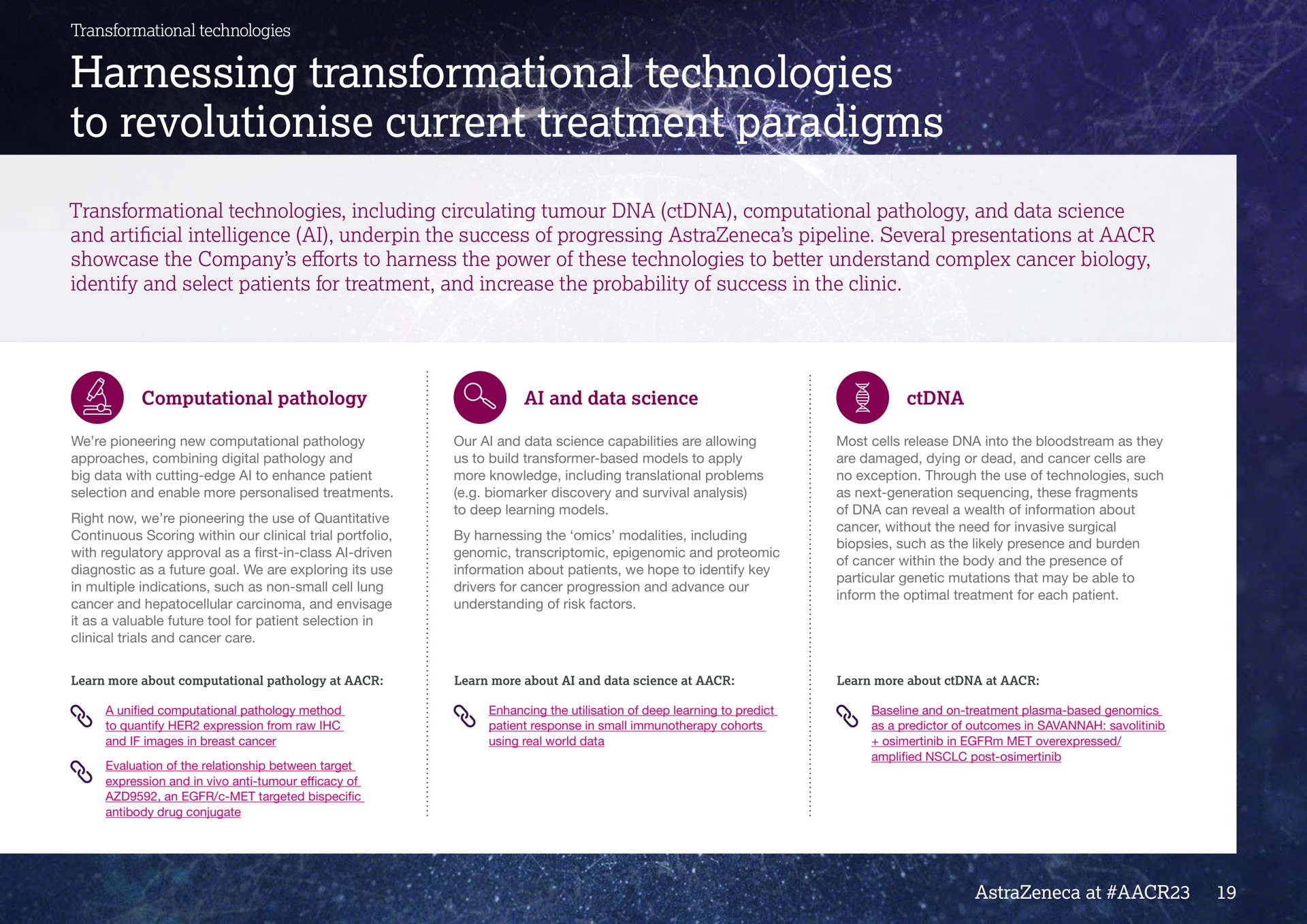 harnessing technologies to current treatment paradigms | AstraZeneca