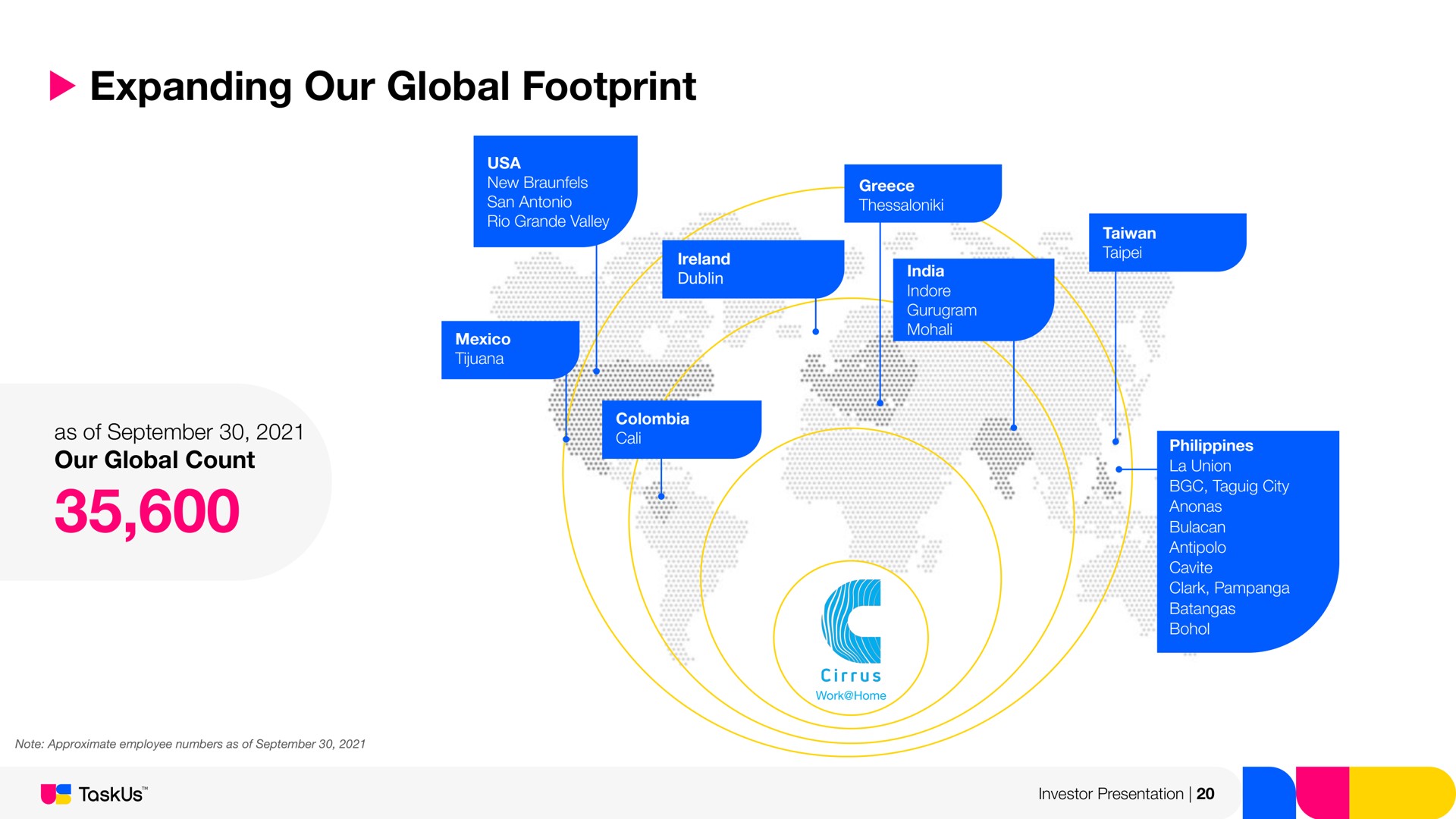 expanding our global footprint me | TaskUs