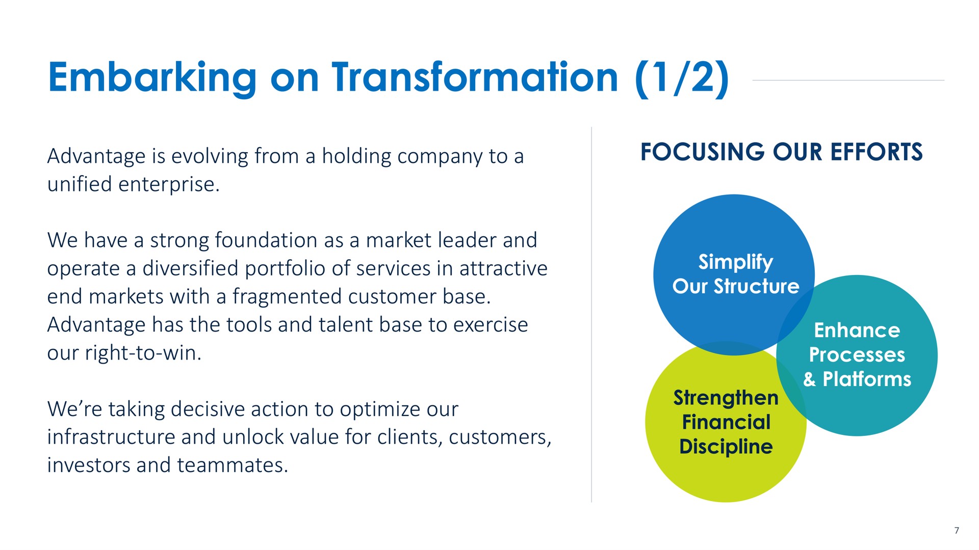 embarking on transformation advantage is evolving from a holding company to a unified enterprise focusing our efforts we have a strong foundation as a market leader and operate a diversified portfolio of services in attractive end markets with a fragmented customer base advantage has the tools and talent base to exercise our right to win we taking decisive action to optimize our infrastructure and unlock value for clients customers investors and teammates simplify our structure strengthen financial discipline enhance processes platforms | Advantage Solutions