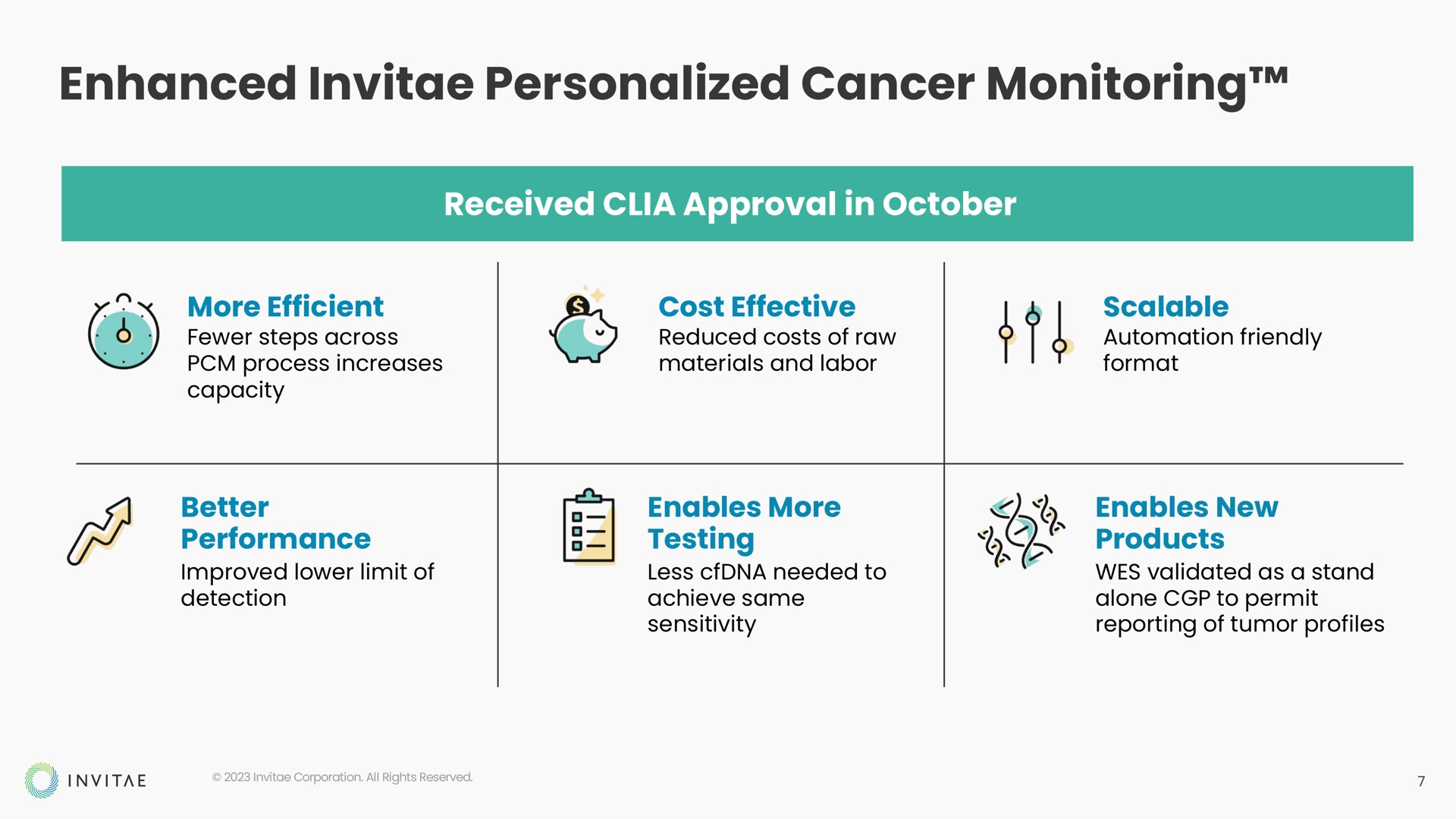 enhanced personalized cancer monitoring | Invitae