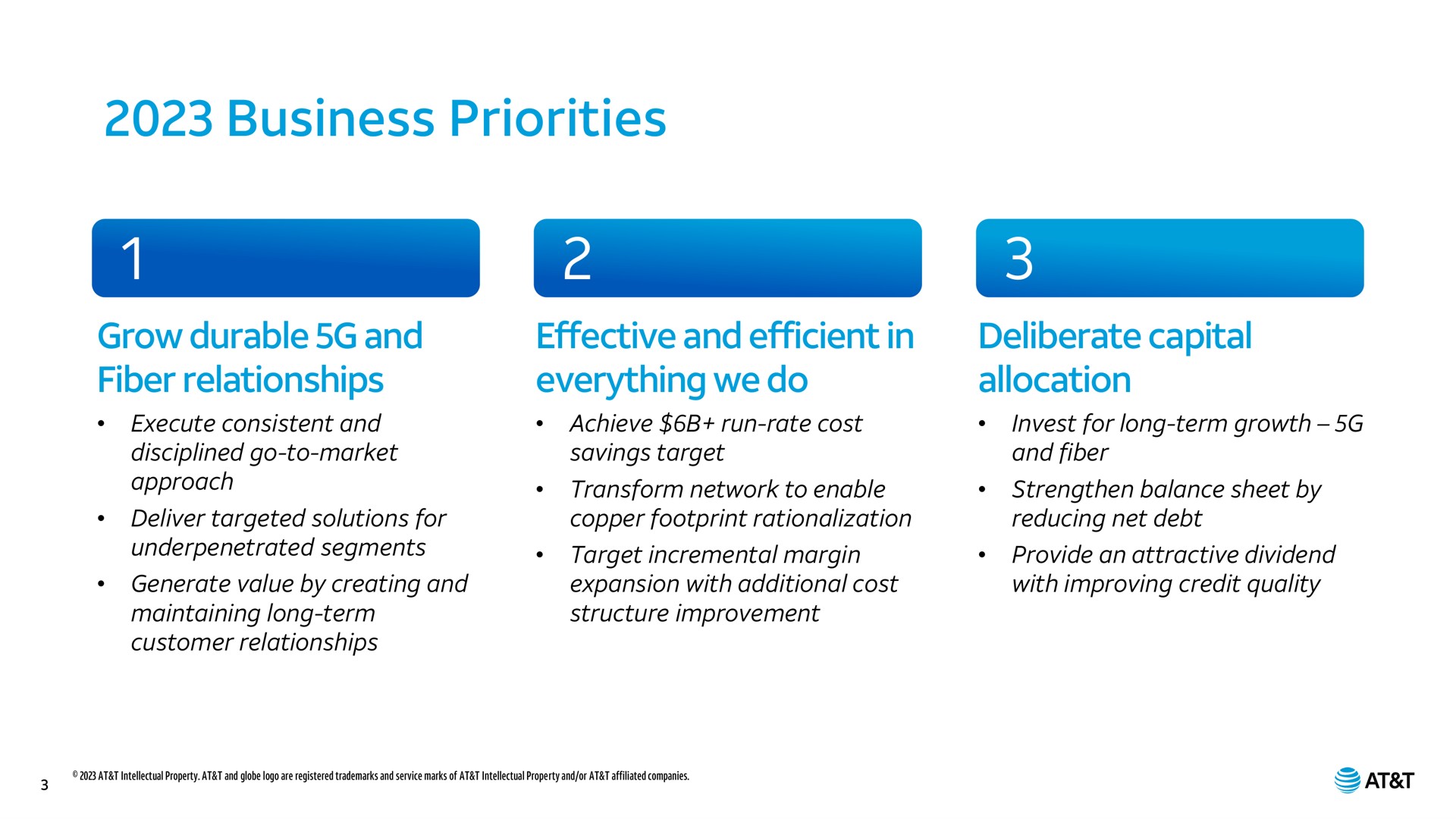 business priorities grow durable and fiber relationships effective and efficient in everything we do deliberate capital allocation segments target incremental margin | AT&T