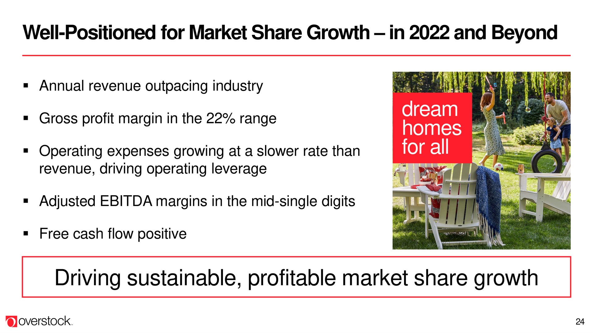 driving sustainable profitable market share growth | Overstock