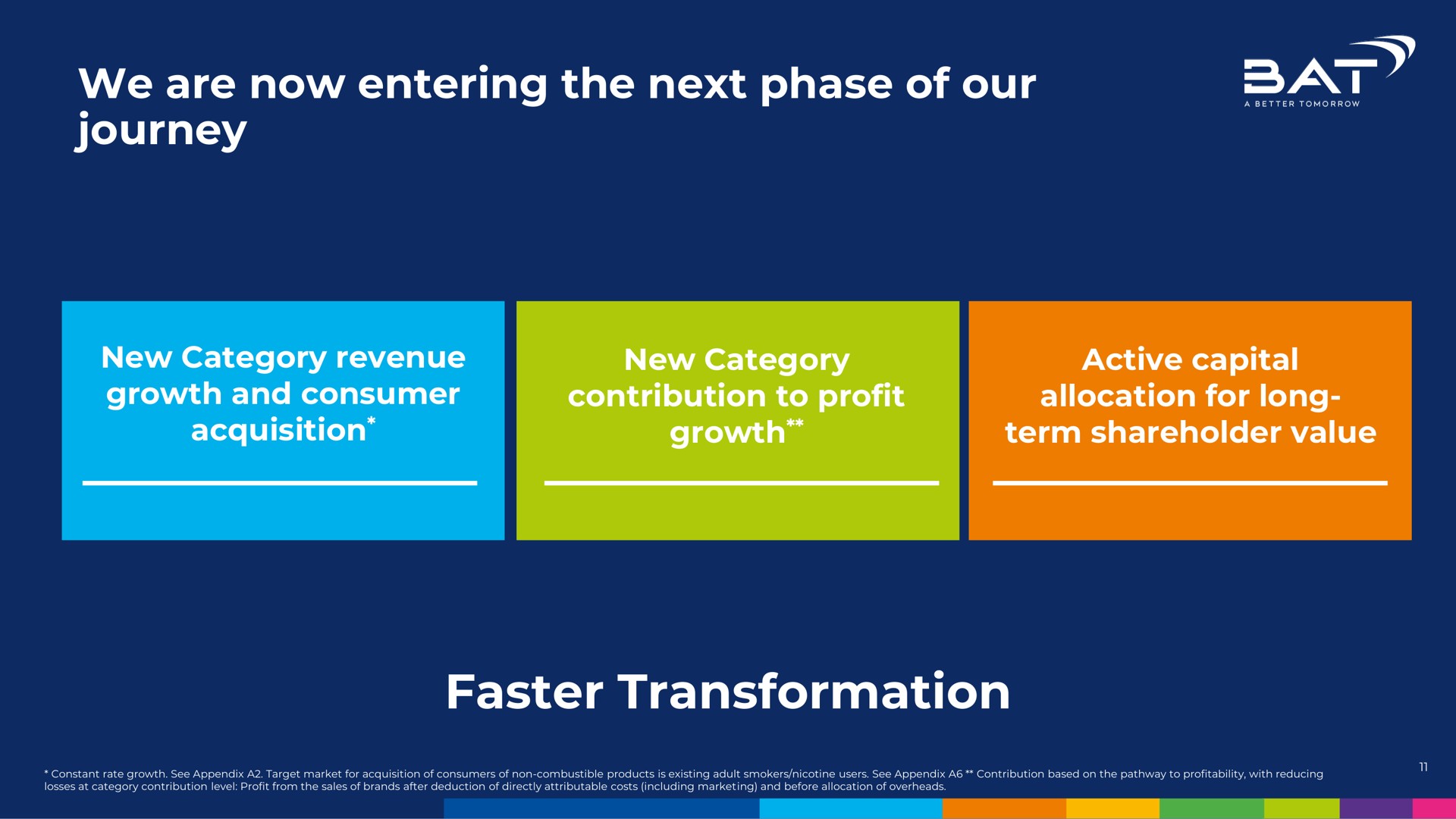 we are now entering the next phase of our journey faster transformation sat | BAT