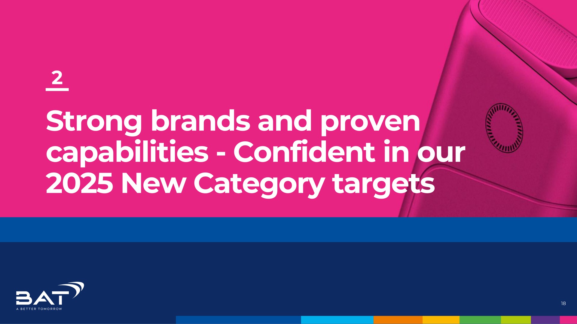 strong brands and proven capabilities confident in our new category targets | BAT