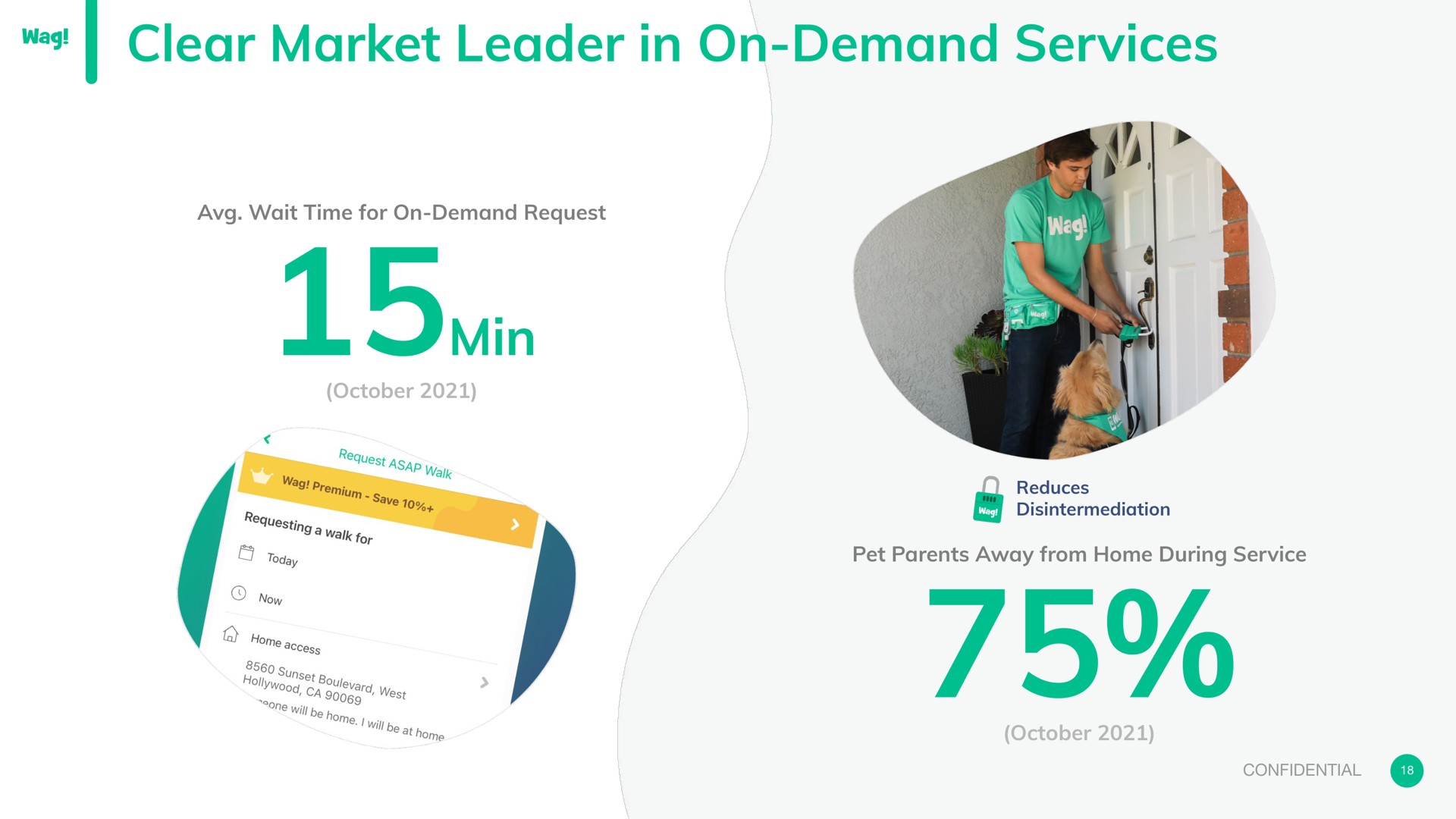 clear market leader in on demand services min | Wag Labs