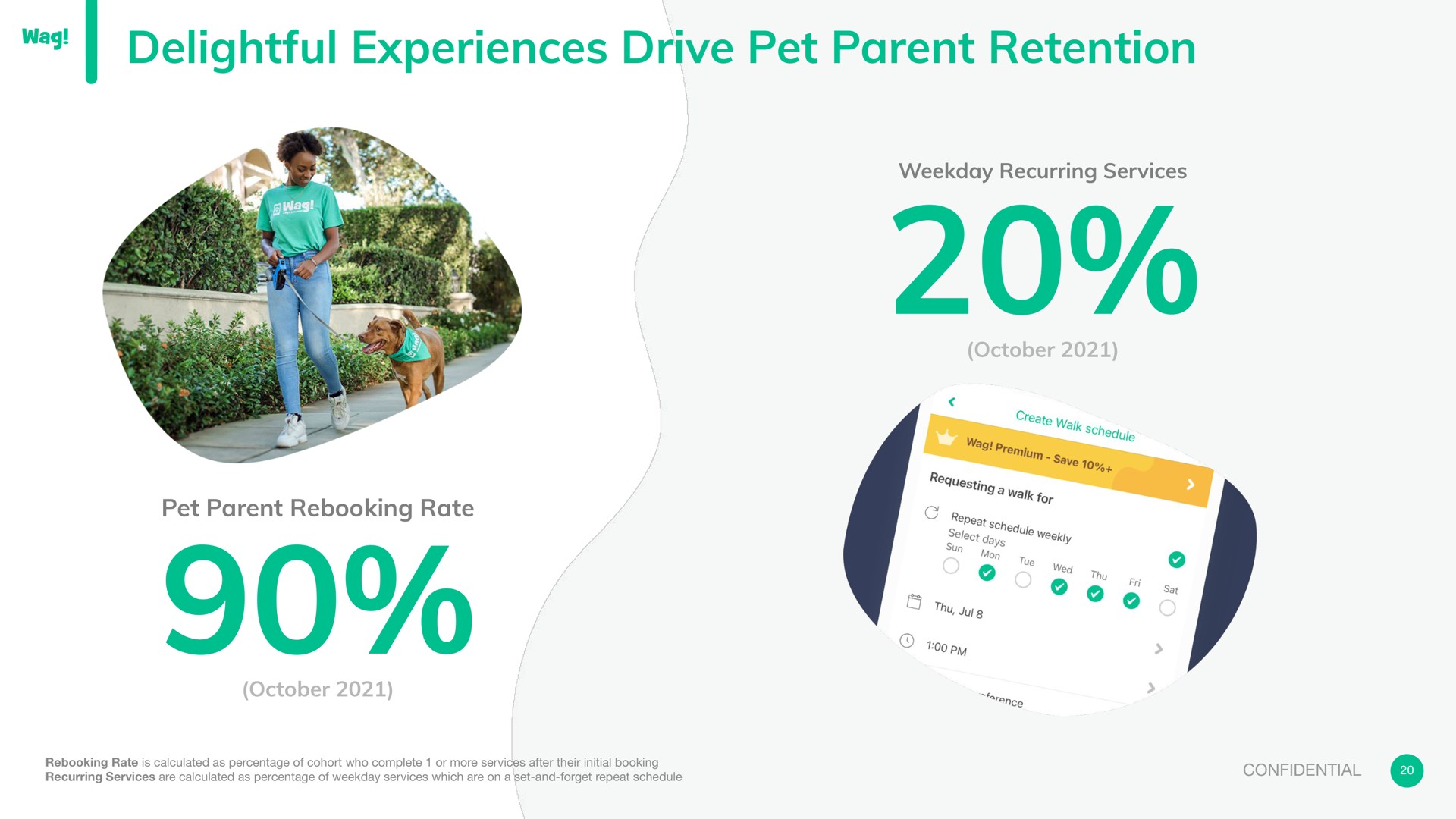 delightful experiences drive pet parent retention | Wag Labs