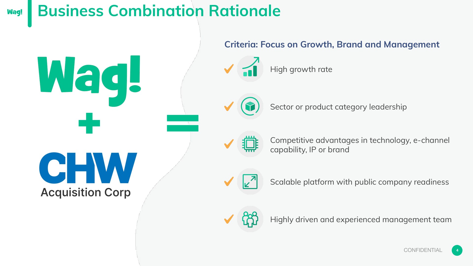 business combination rationale wag acquisition corp | Wag Labs