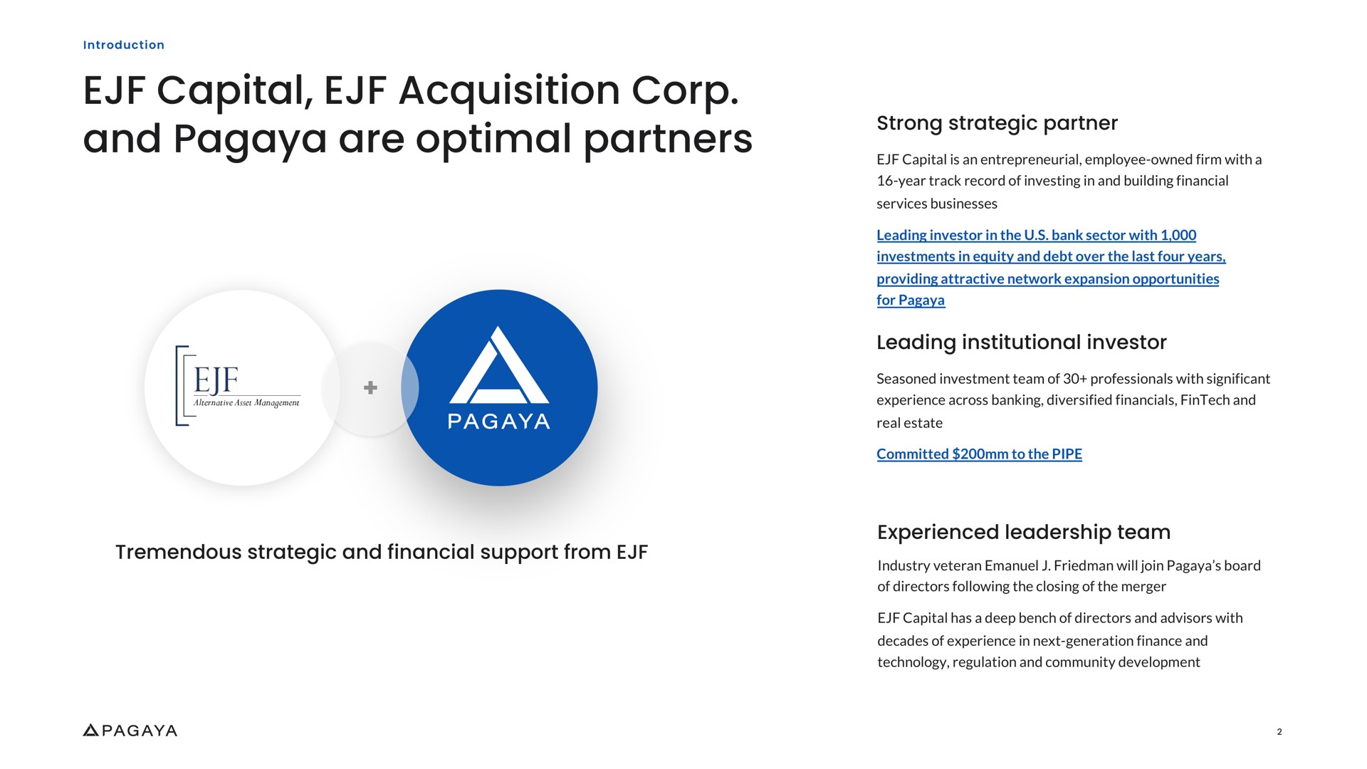 capital acquisition corp and are optimal partners | Pagaya