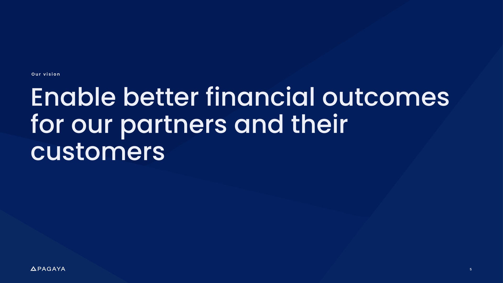 enable better financial outcomes for our partners and their customers | Pagaya