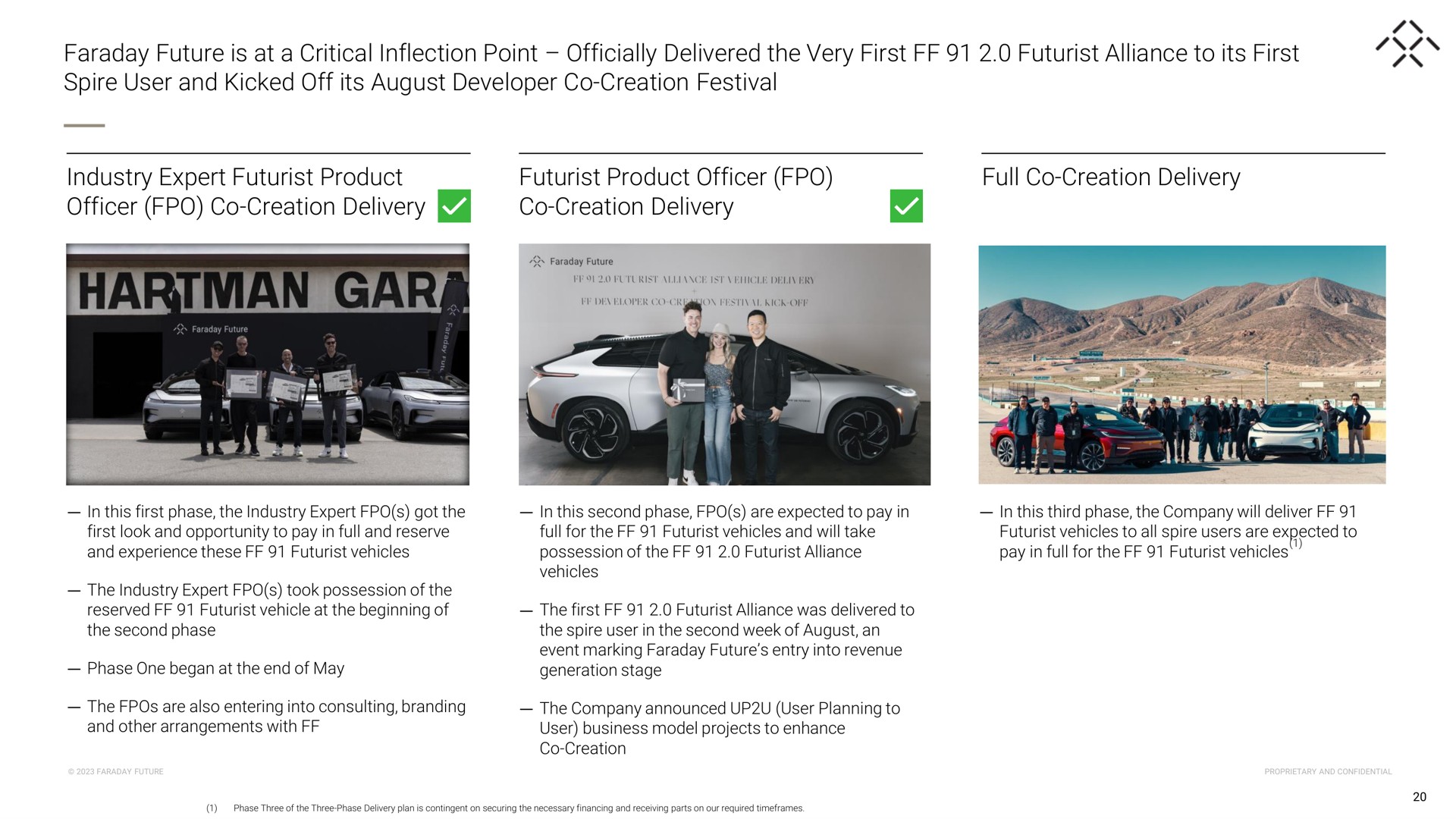 faraday future is at a critical inflection point officially delivered the very first futurist alliance to its first spire user and kicked off its august developer creation festival industry expert futurist product officer creation delivery futurist product officer creation delivery full creation delivery | Faraday Future