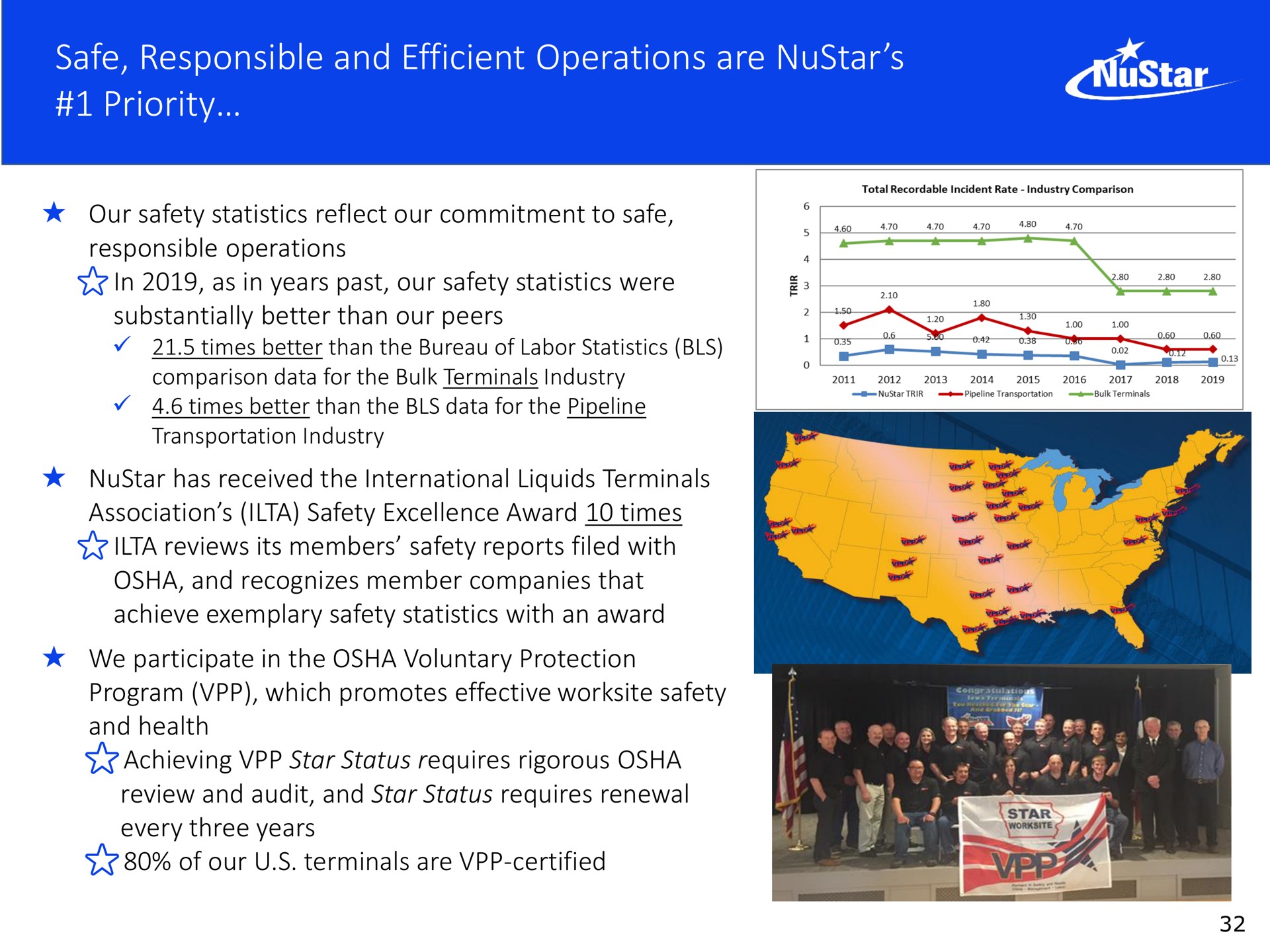 safe responsible and efficient operations are priority | NuStar Energy