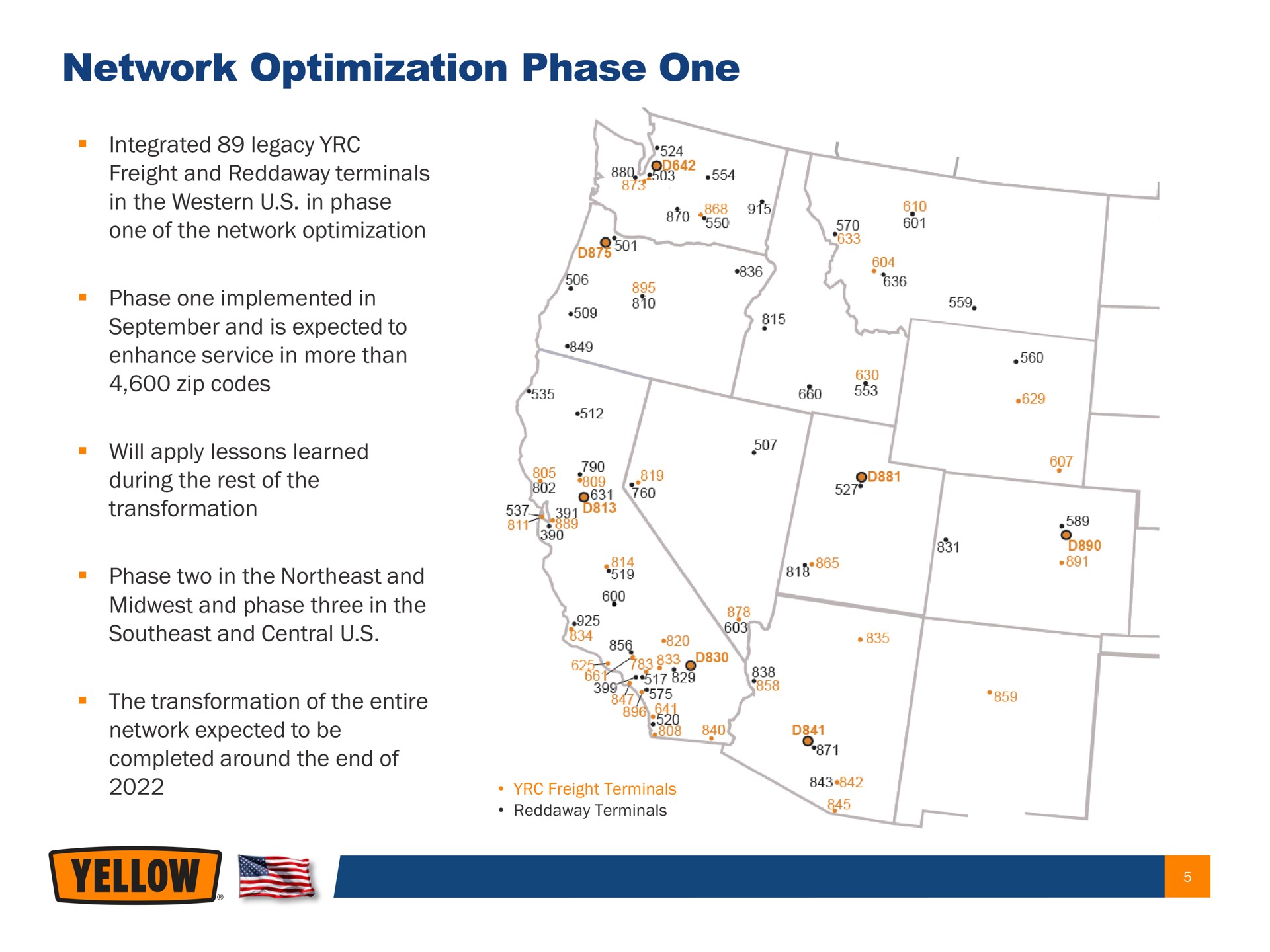 network optimization phase one enhance service in more than during the rest of the soe | Yellow Corporation