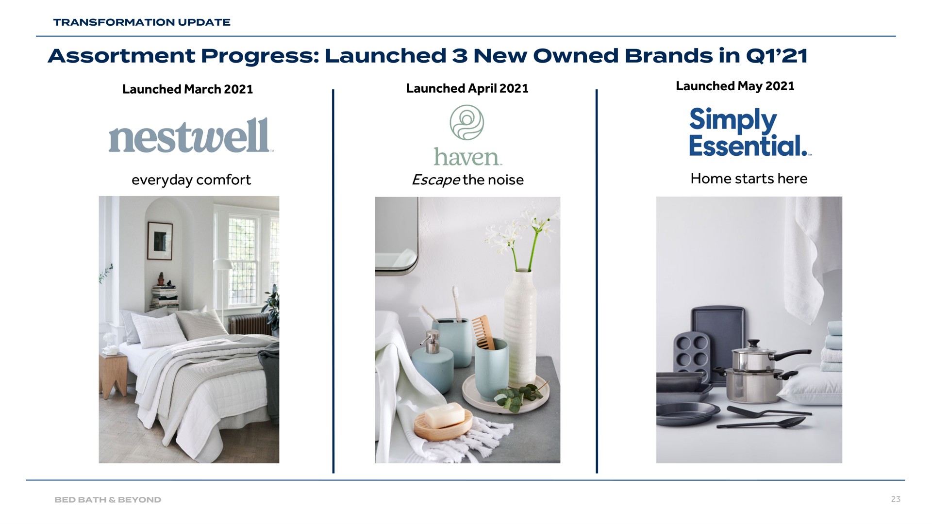 assortment progress launched new owned brands in haven essential | Bed Bath & Beyond