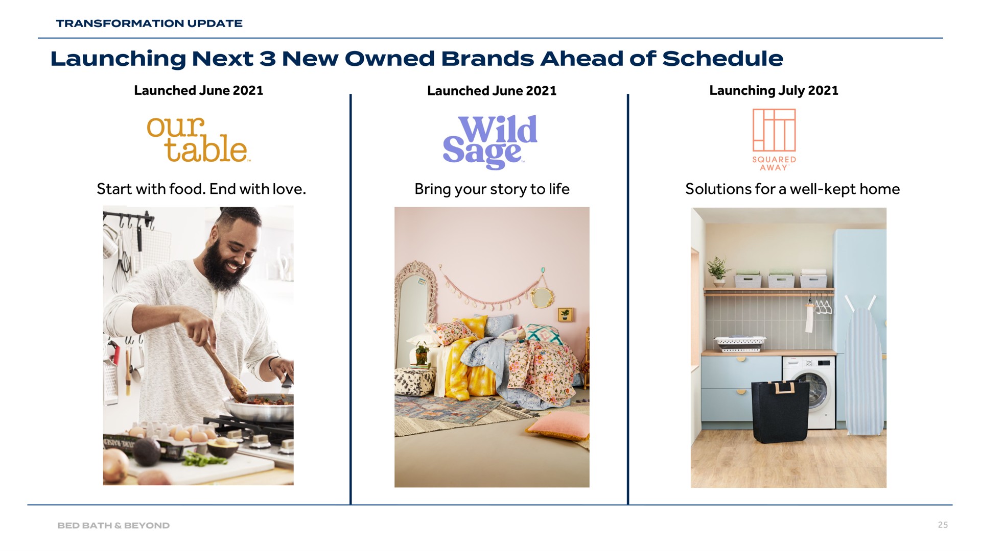 launching next new owned brands ahead of schedule pale | Bed Bath & Beyond