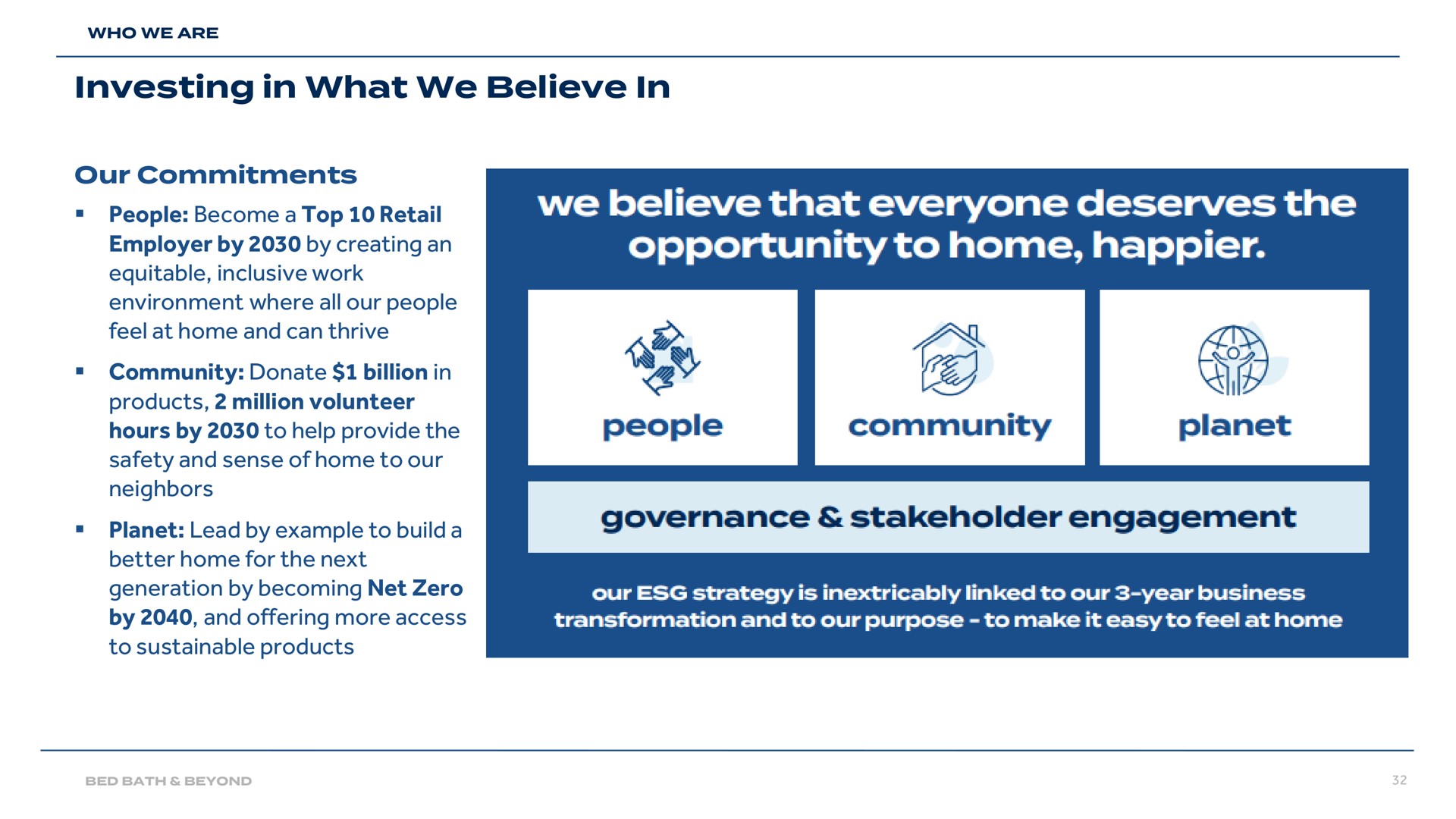 investing in what we believe in top employer by by creating an planet lead by example to that everyone deserves the opportunity to home happier governance stakeholder engagement | Bed Bath & Beyond