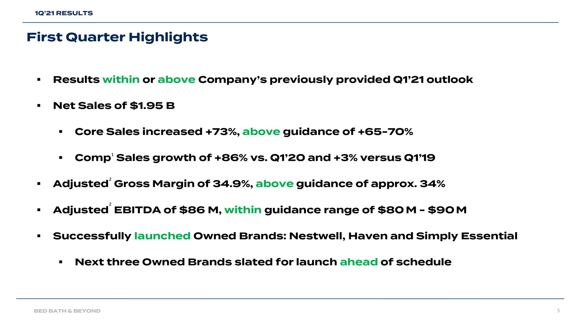 first quarter highlights adjusted of within guidance range of | Bed Bath & Beyond