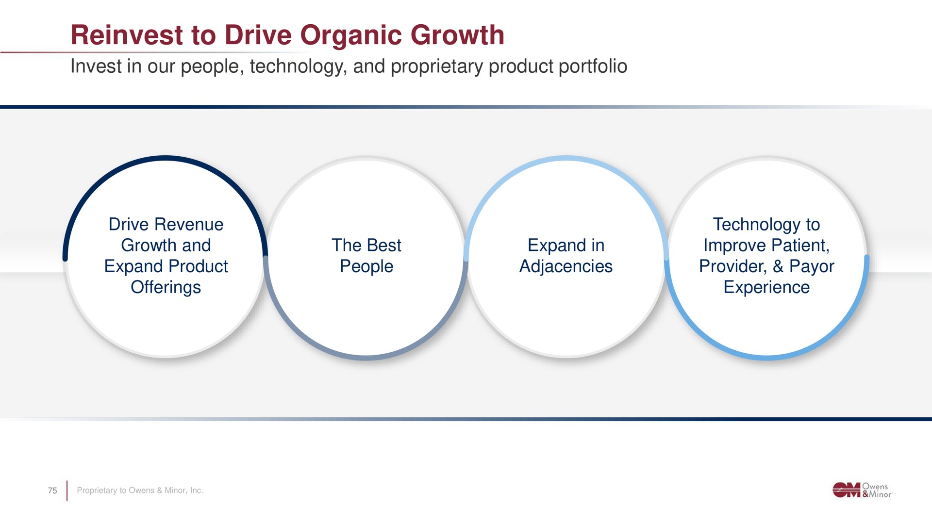 reinvest to drive organic growth | Owens&Minor