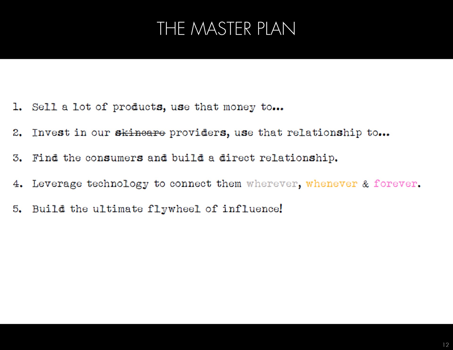 the master plan | Hydrafacial