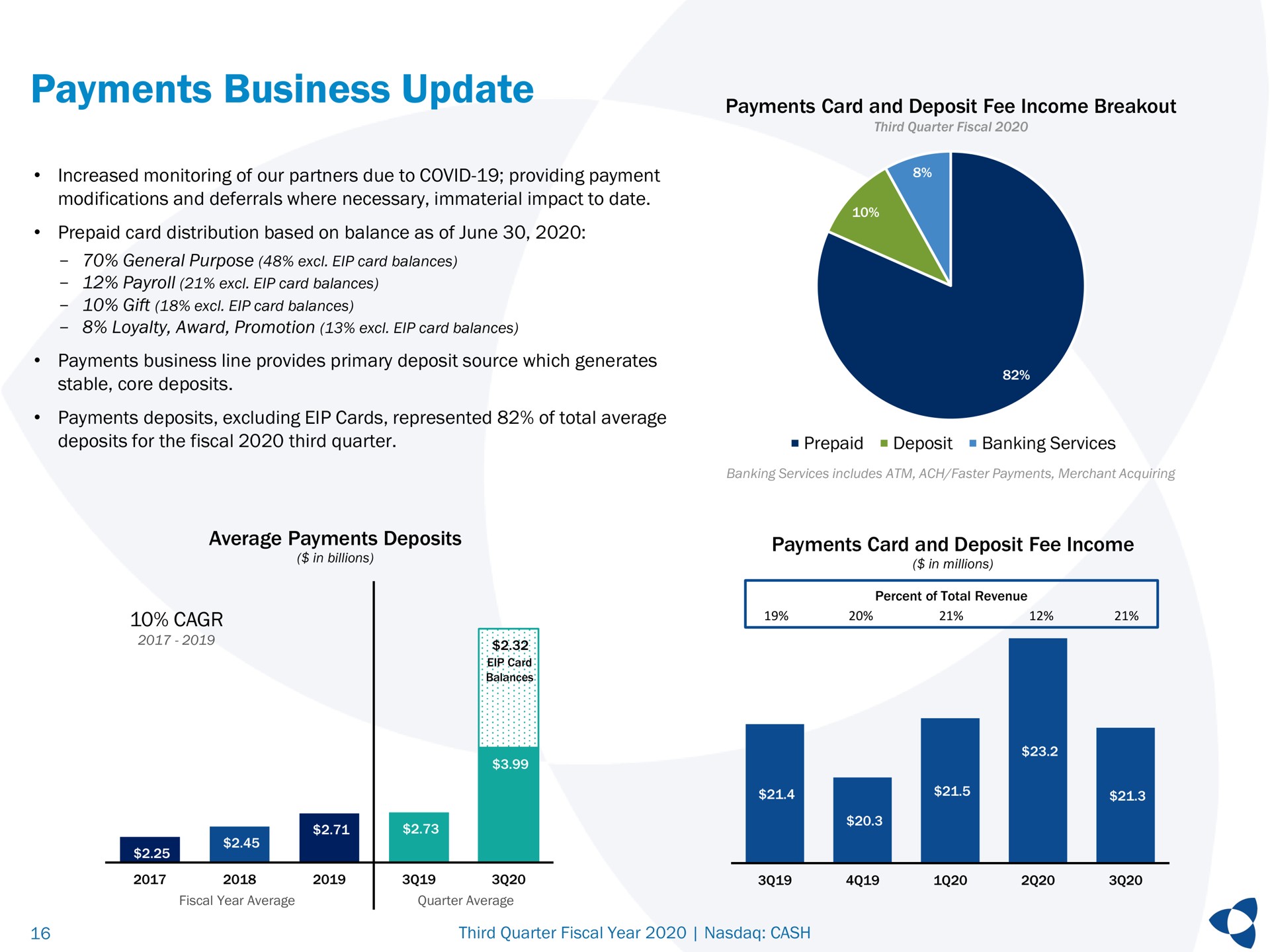 payments business update | Pathward Financial