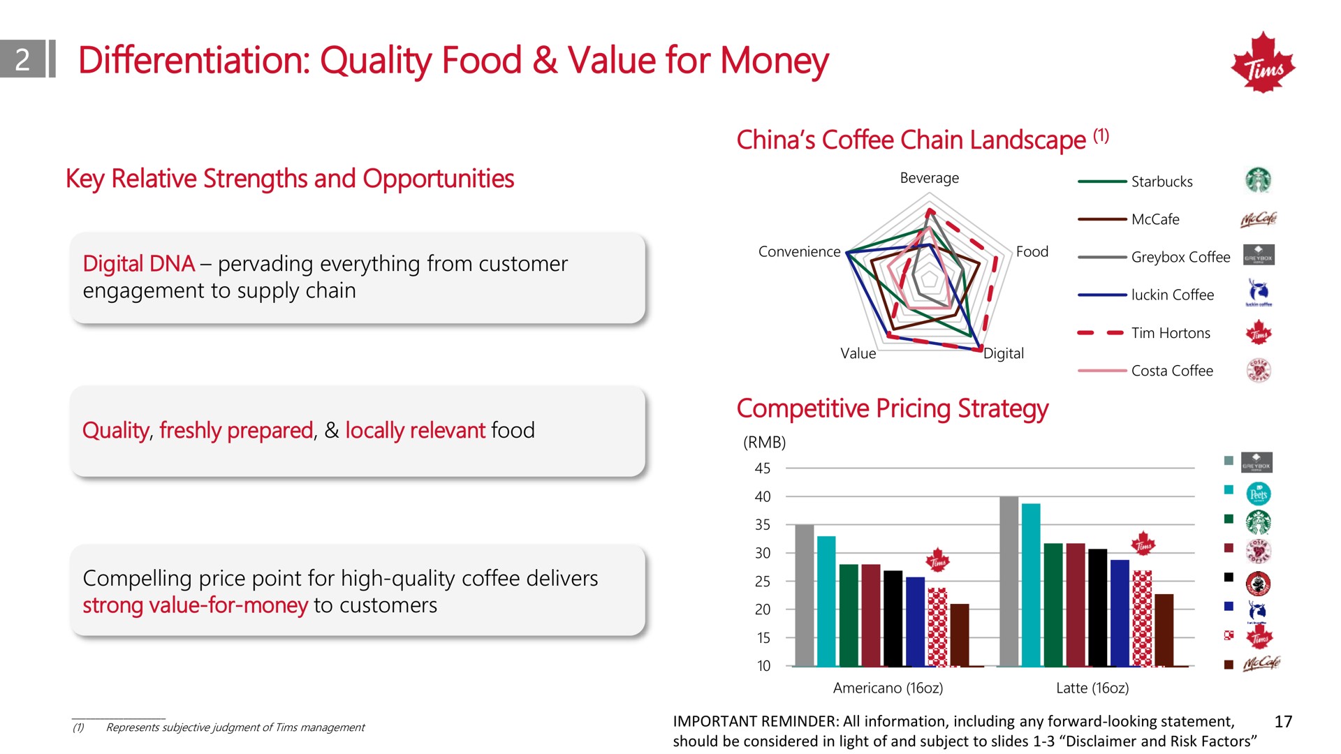 differentiation quality food value for money in | Tim Hortons China