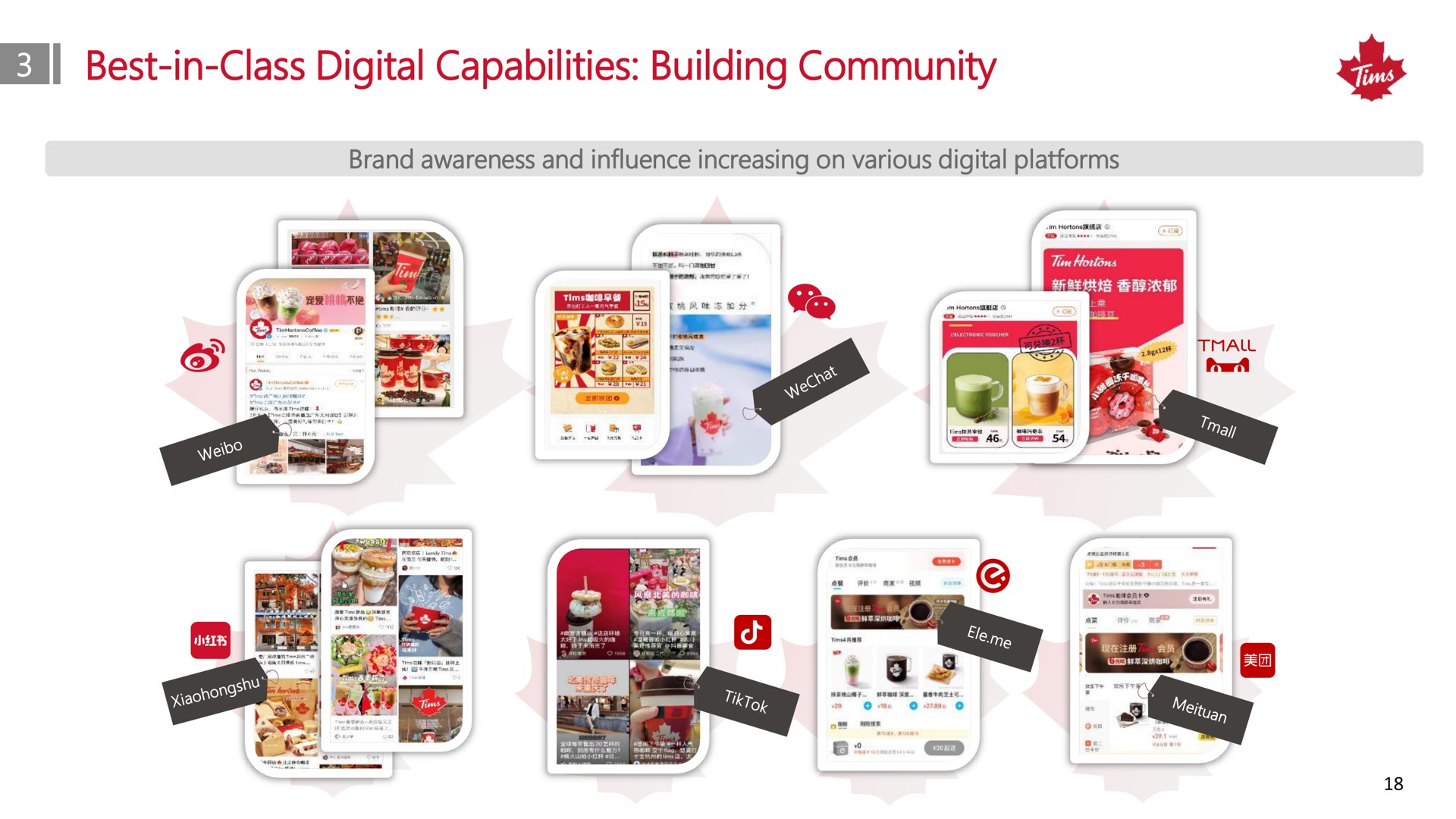 best in class digital capabilities building community in a | Tim Hortons China