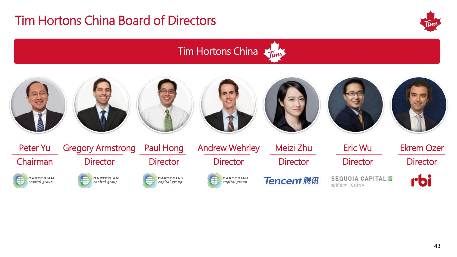 china board of directors | Tim Hortons China