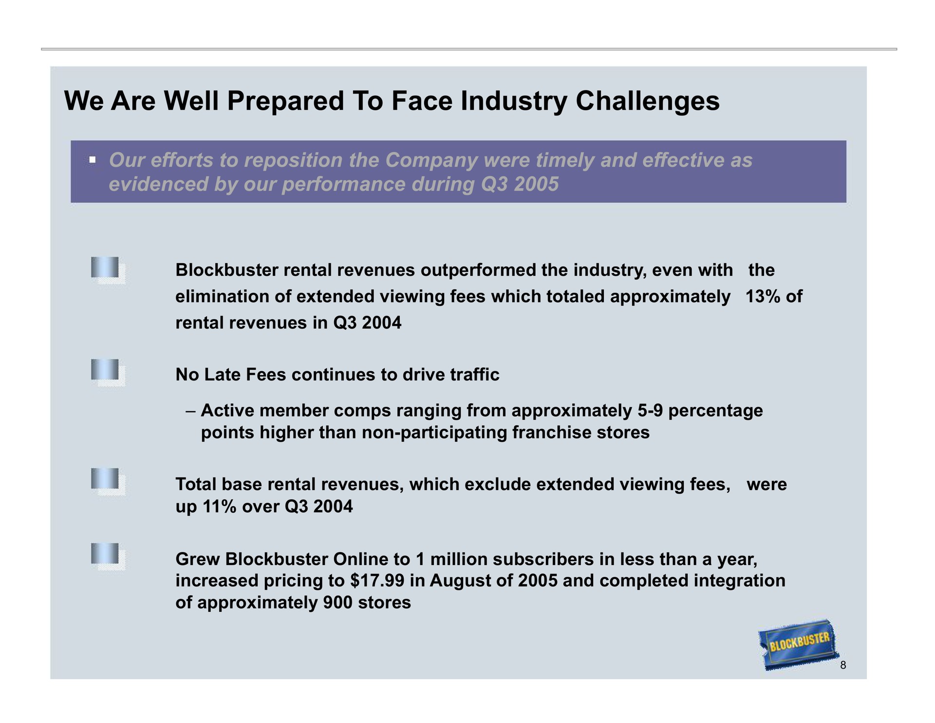 we are well prepared to face industry challenges | Blockbuster Video