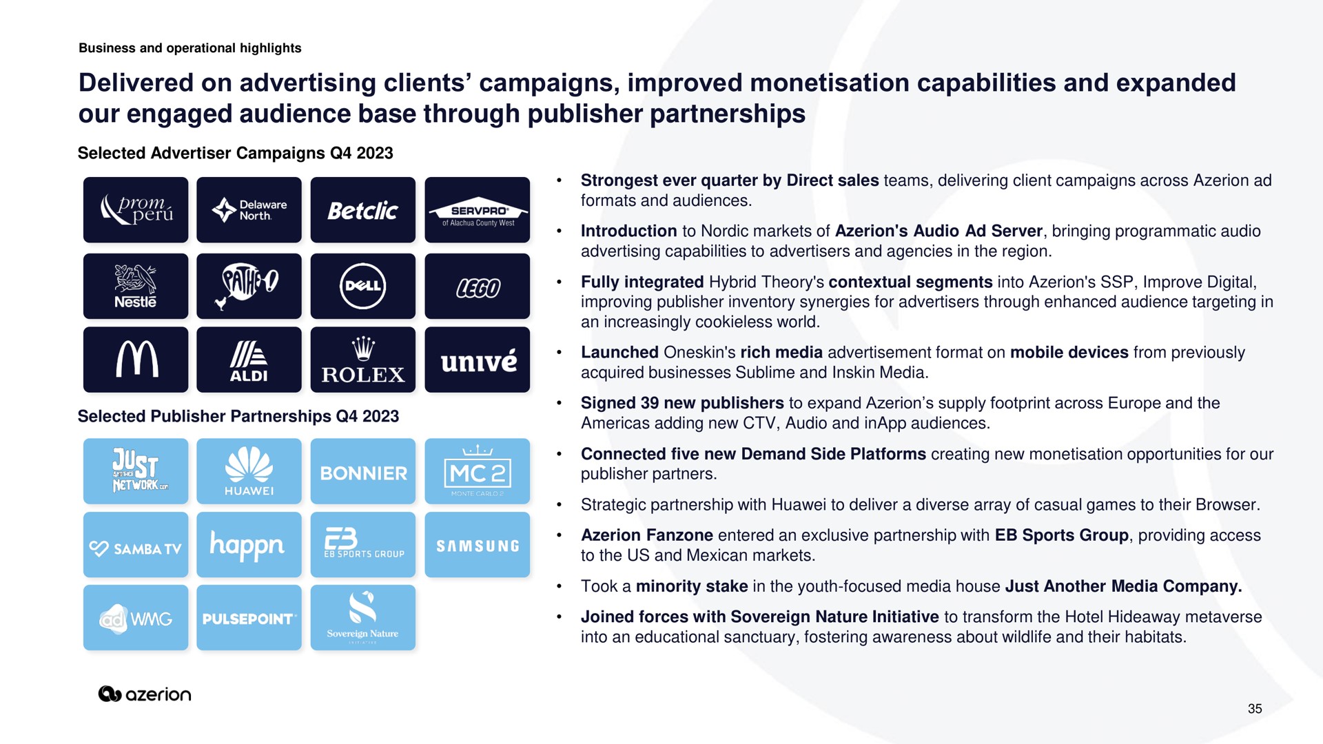 delivered on advertising clients campaigns improved capabilities and expanded our engaged audience base through publisher partnerships | Azerion