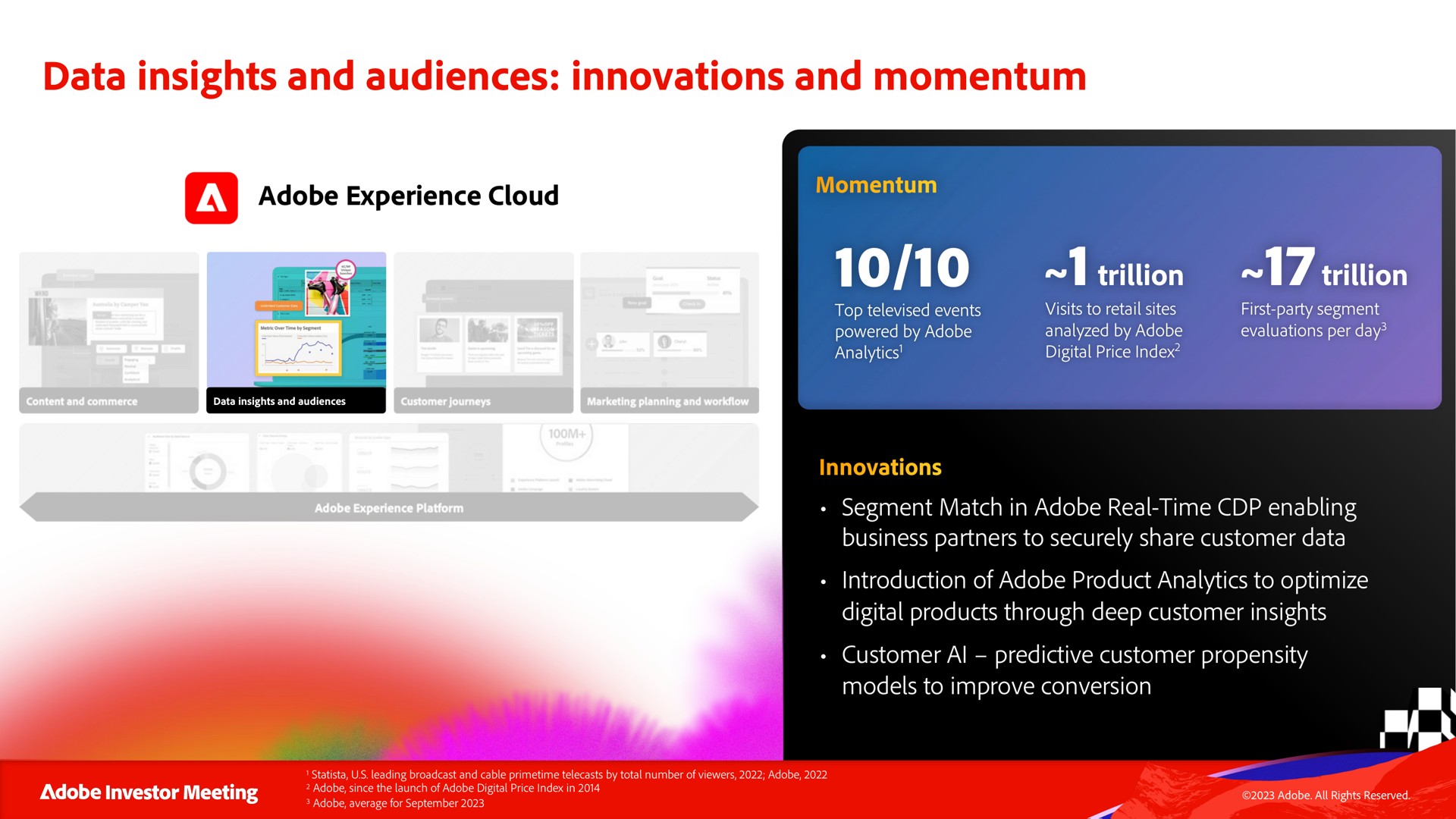 data insights and audiences innovations and momentum eric wares | Adobe