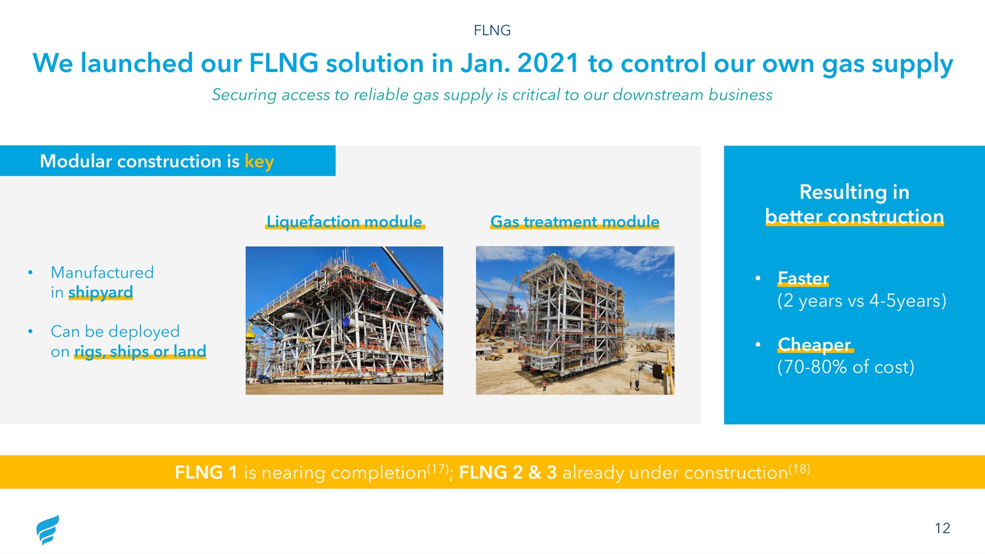 we launched our solution in to control our own gas supply modular construction is key resulting in better construction faster years years of cost is nearing completion already under construction | NewFortress Energy