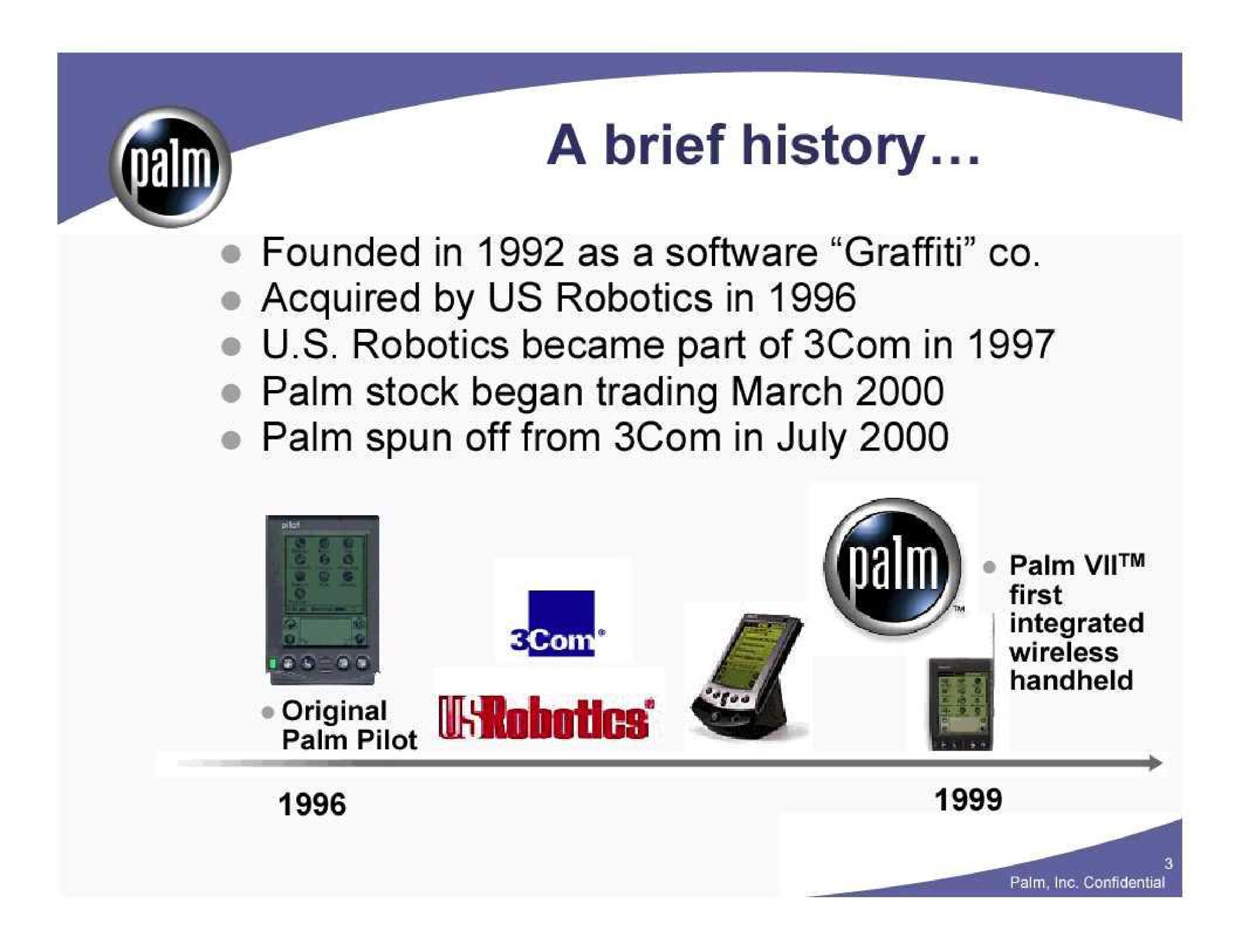 a brief history original | Palm Inc.