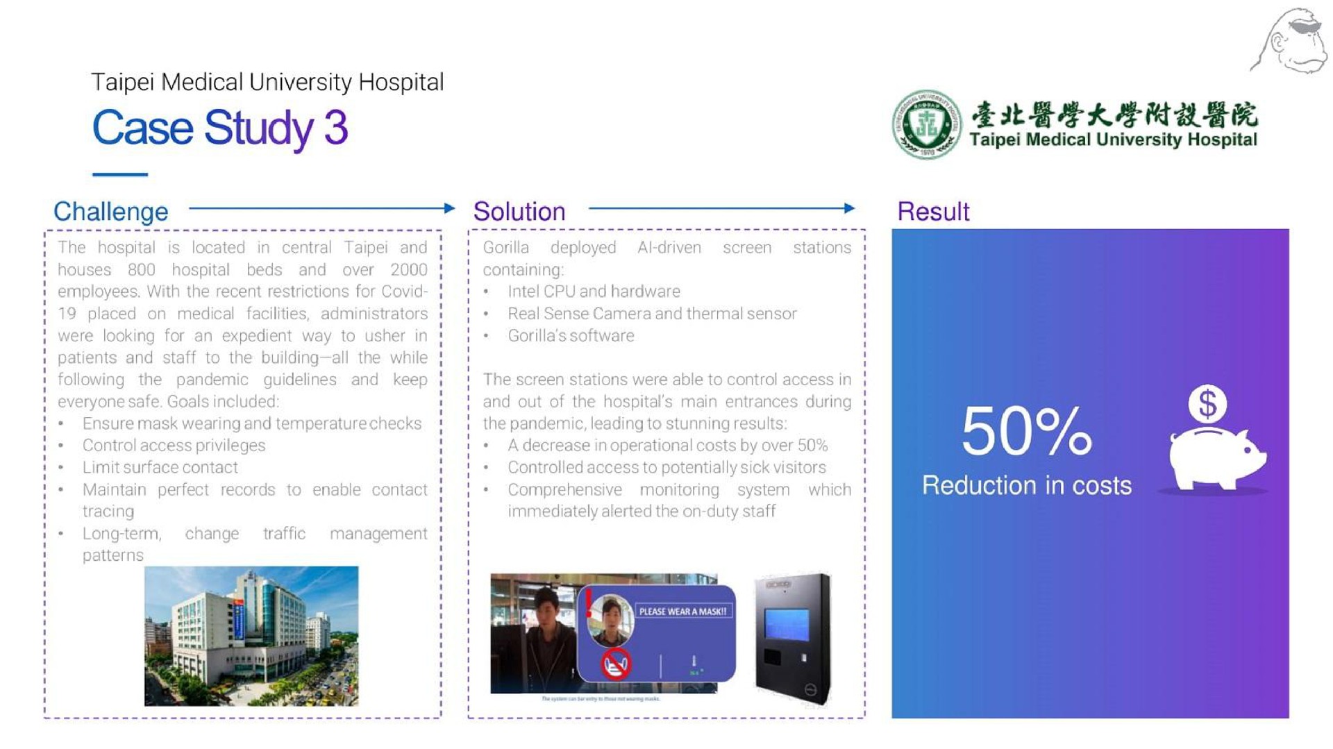 medical university hospital case study challenge maintain result records to enable contact which reduction in costs | Gorilla Technology Group