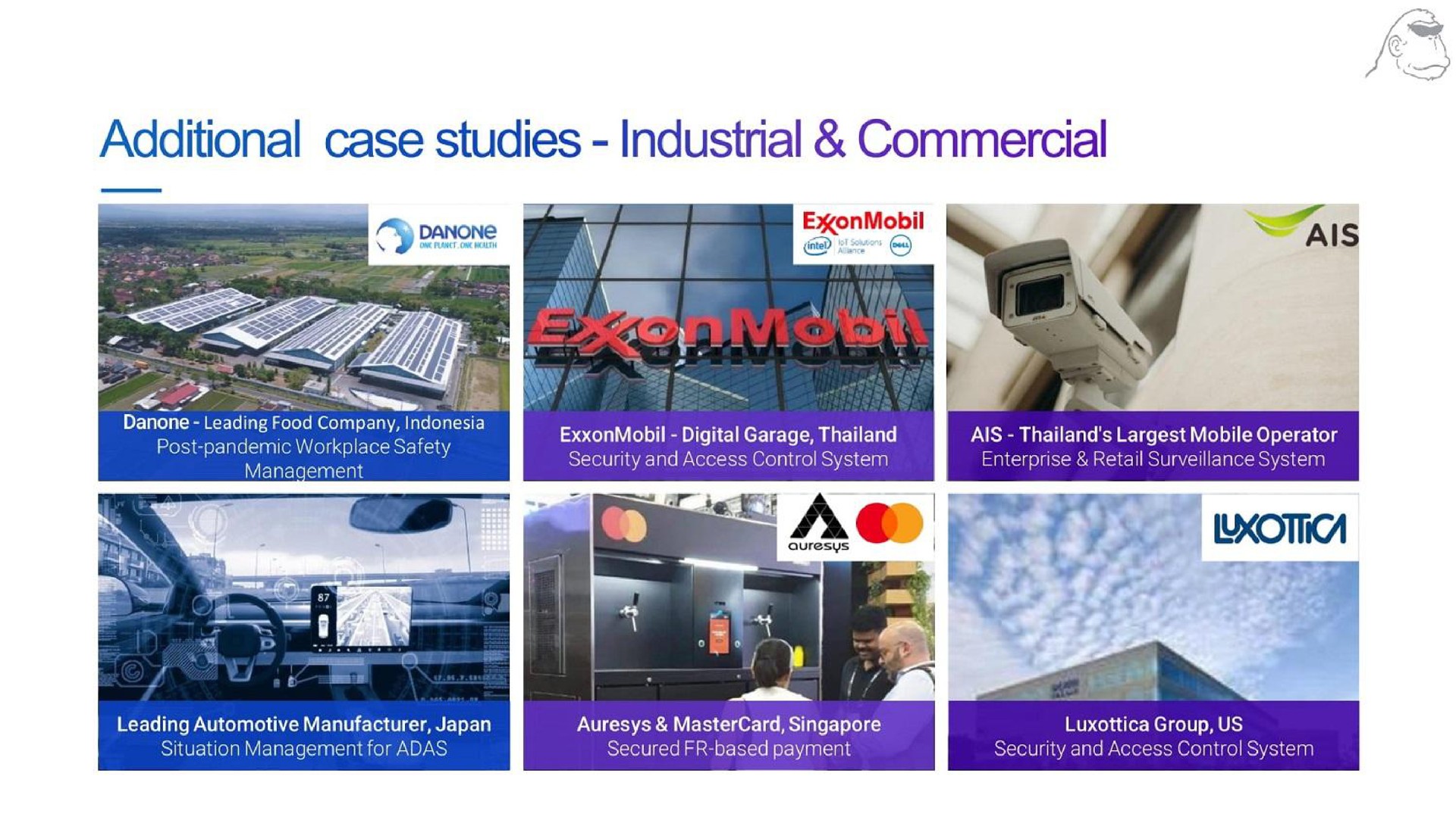 additional case studies industrial commercial | Gorilla Technology Group