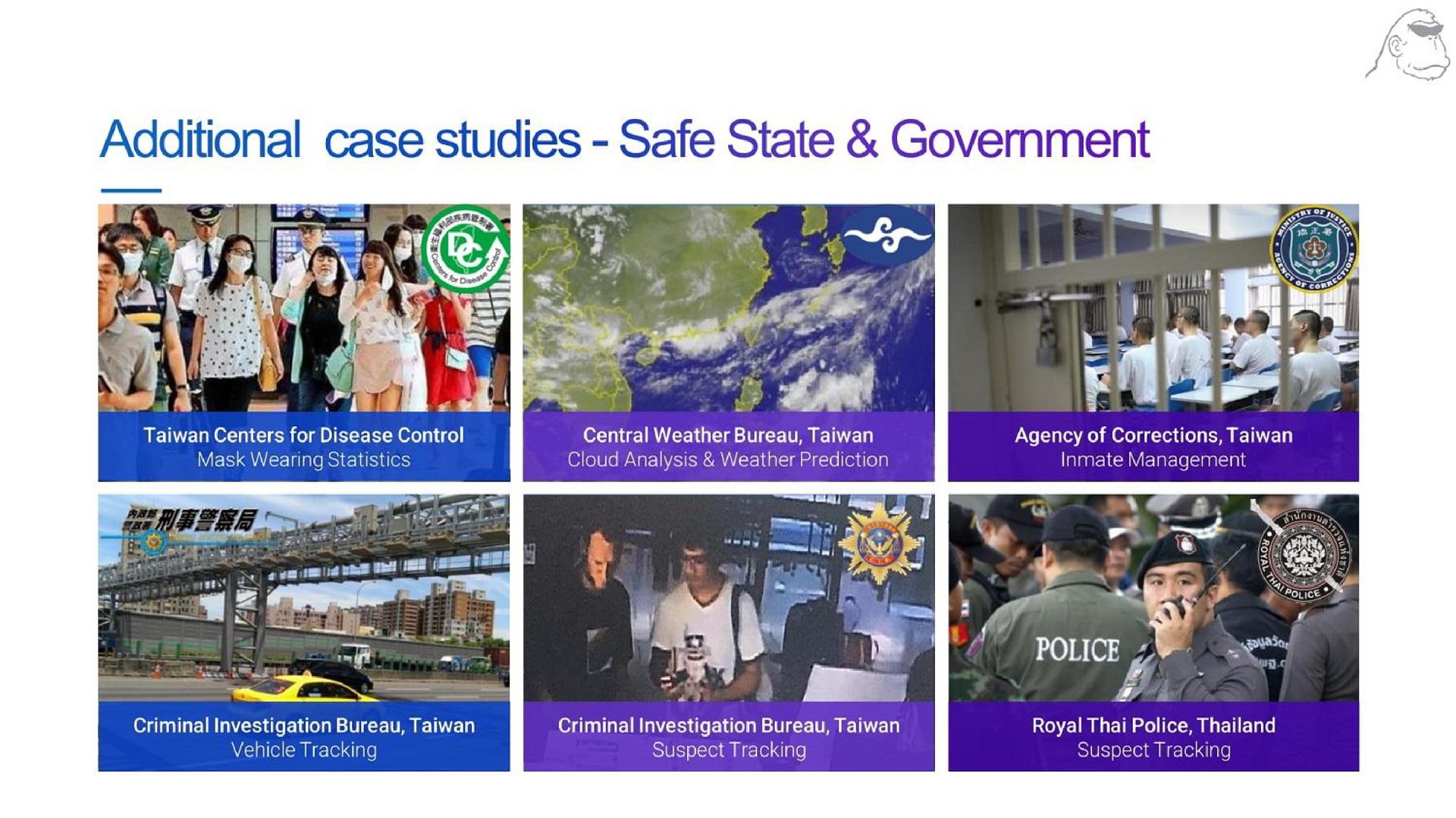 additional case studies safe state government | Gorilla Technology Group