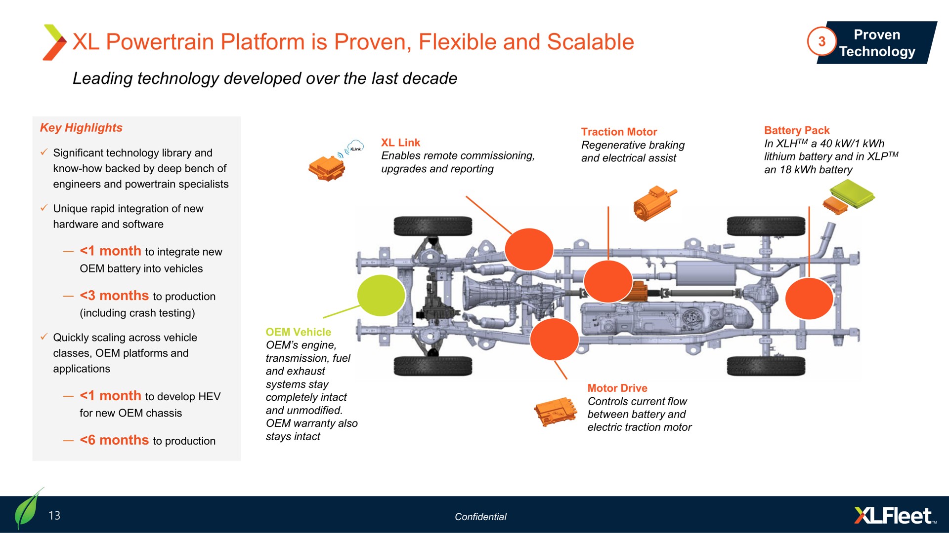 platform is proven flexible and scalable | XL Fleet
