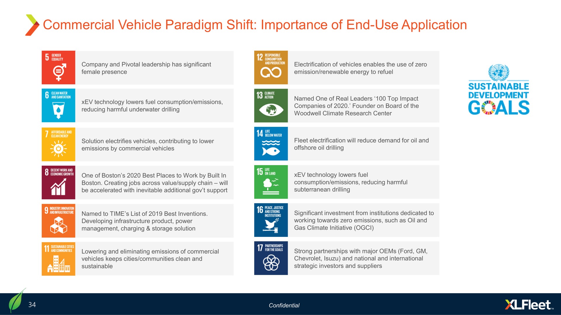 commercial vehicle paradigm shift importance of end use application | XL Fleet