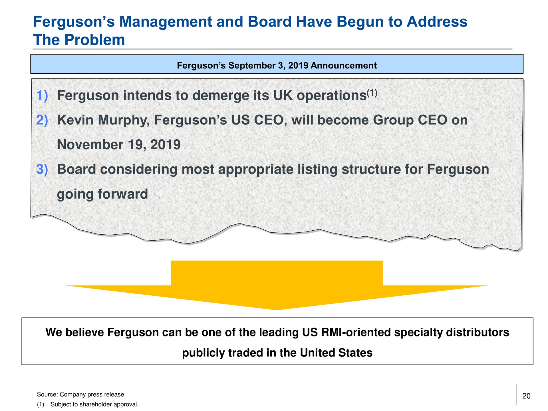 management and board have begun to address the problem intends to its operations murphy us will become group on board considering most appropriate listing structure for going forward | Trian Partners