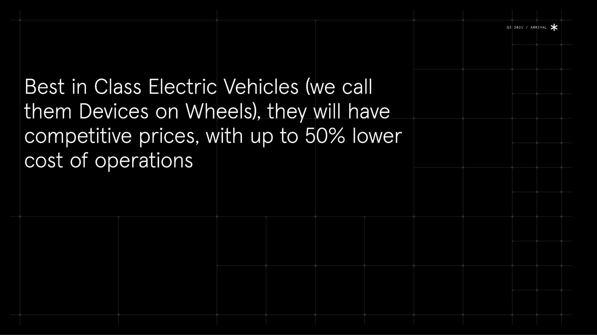 best in class electric vehicles we call them devices on wheels they will have competitive prices with up to lower cost of operations | Arrival